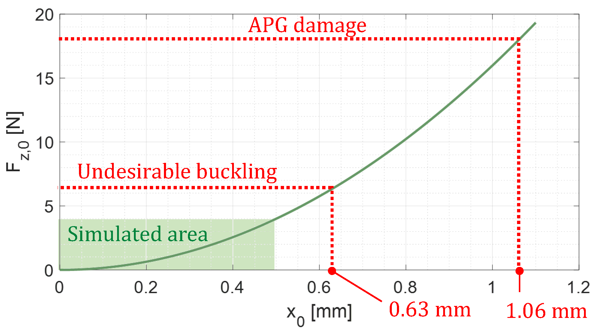 Micromachines 15 00415 g010