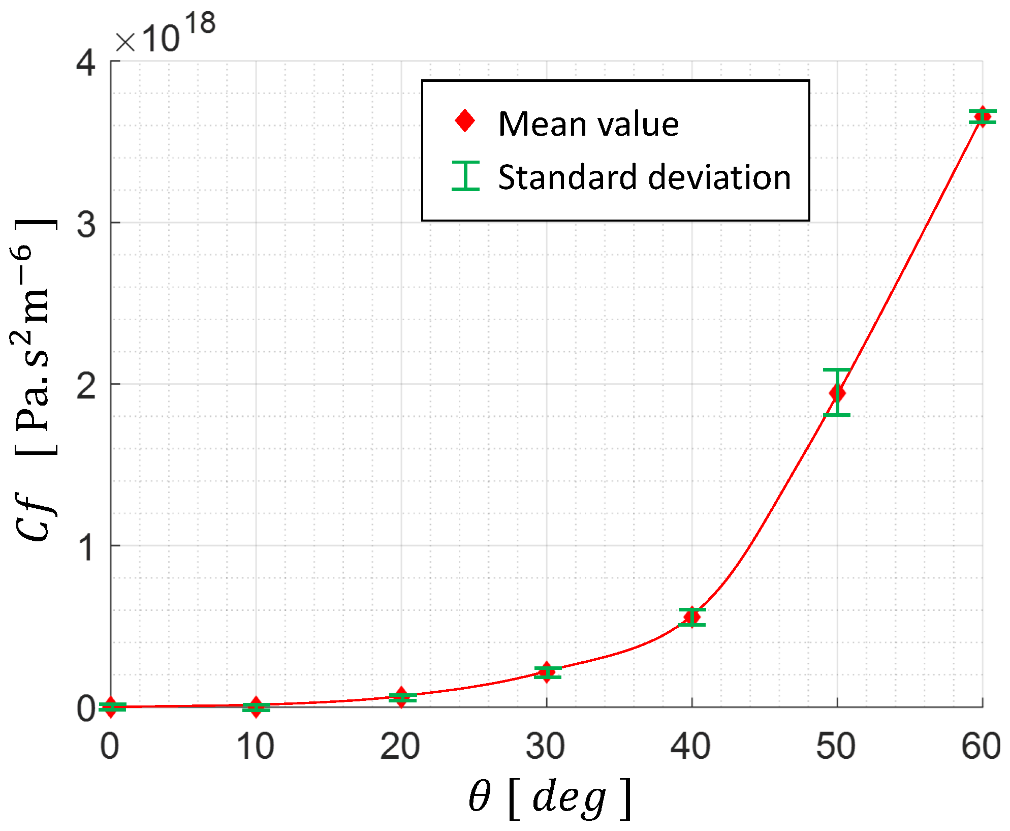 Micromachines 15 00415 g012