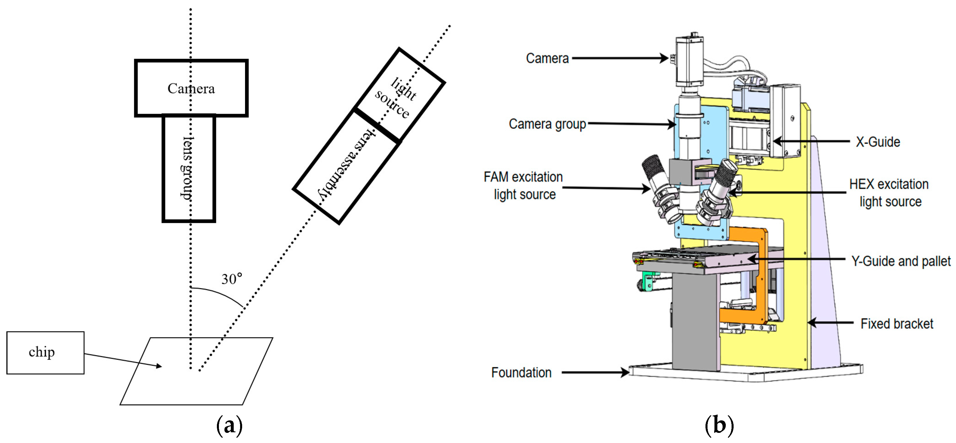 Micromachines 15 00416 g002
