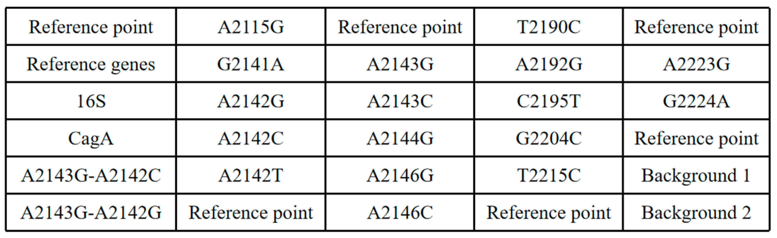 Micromachines 15 00416 g004