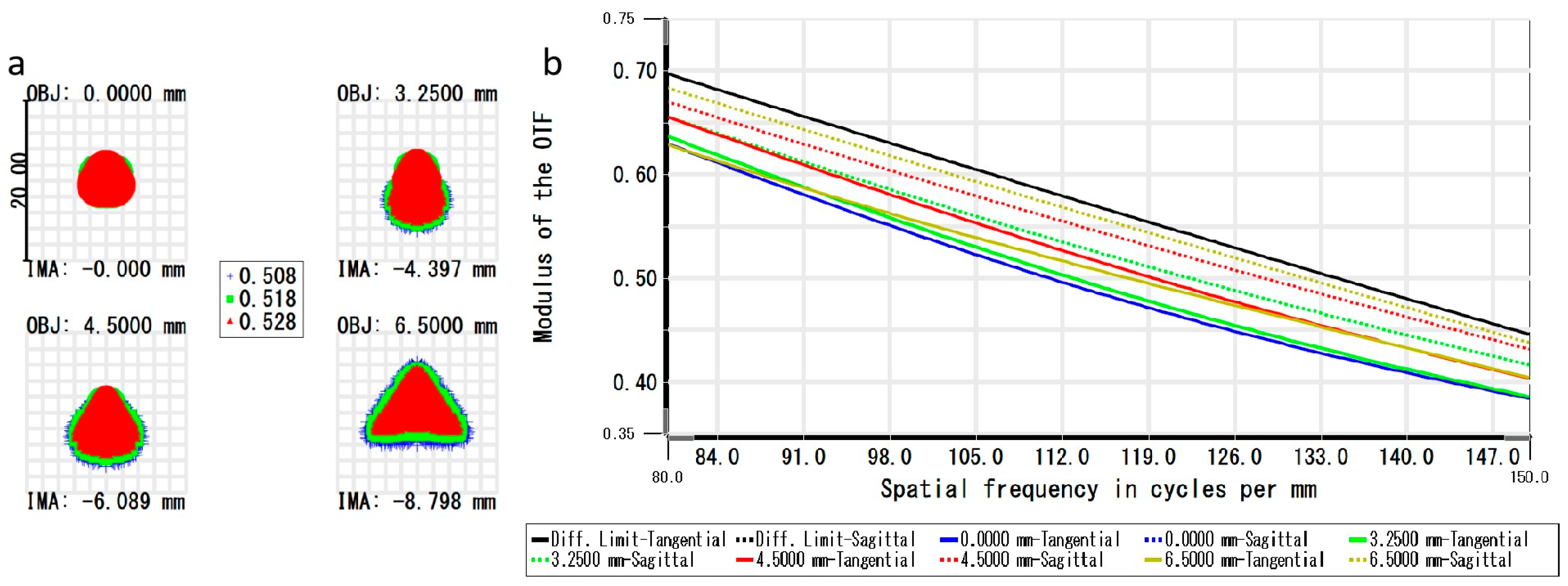 Micromachines 15 00416 g006