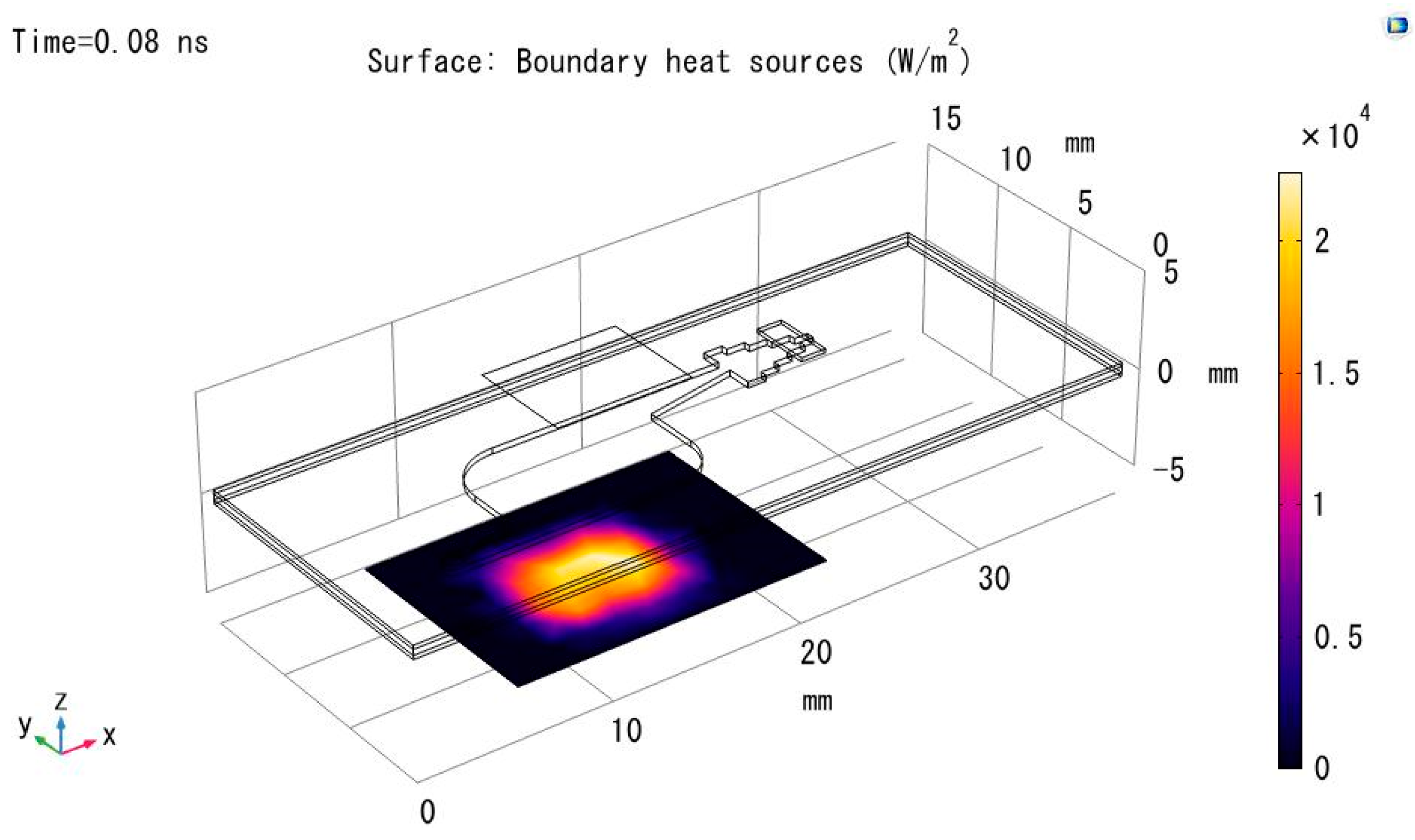 Micromachines 15 00416 g007