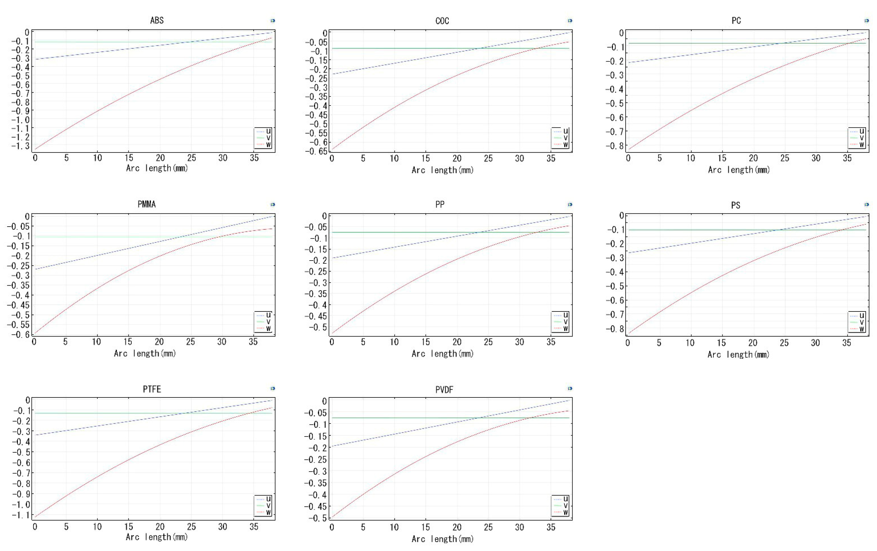 Micromachines 15 00416 g008