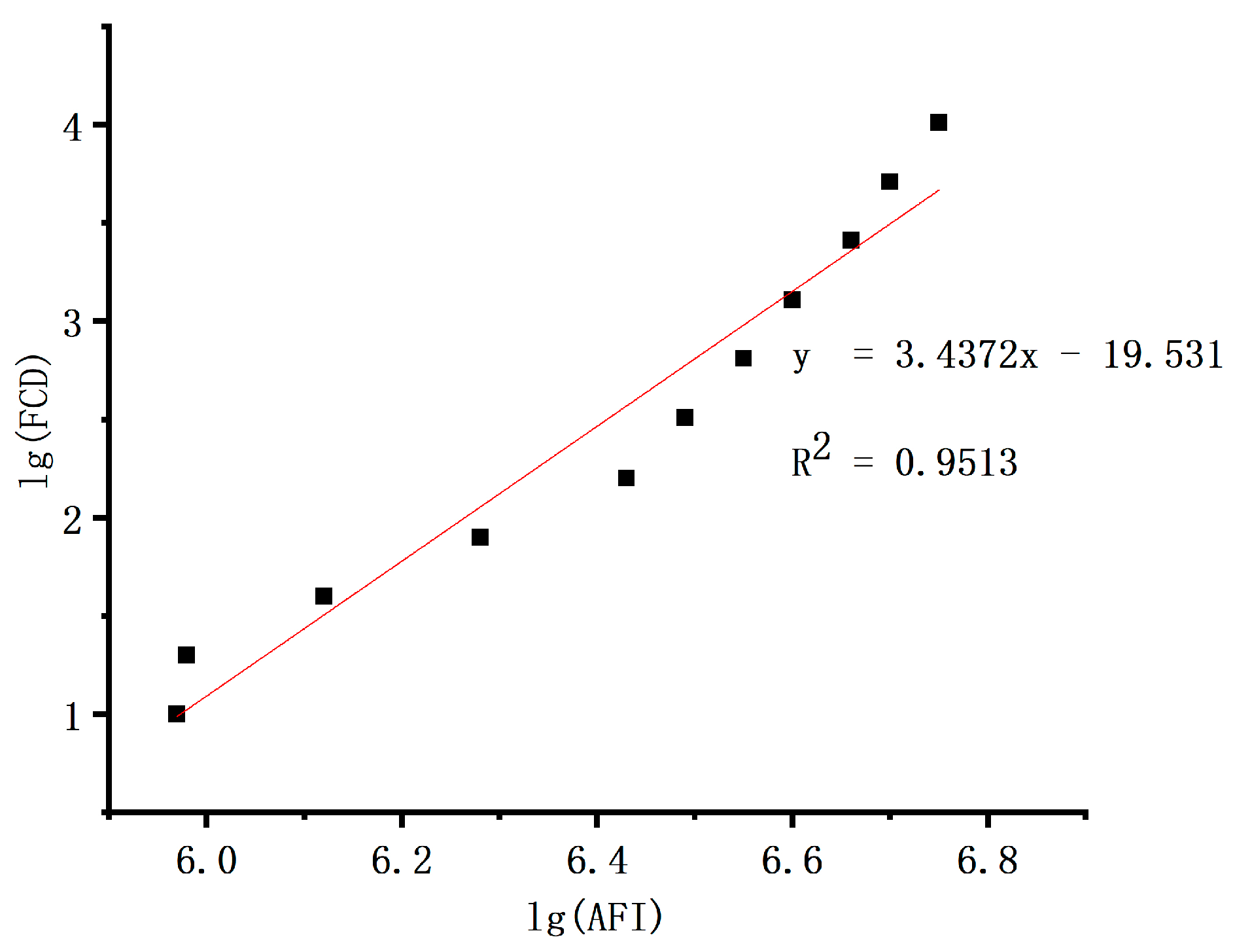 Micromachines 15 00416 g011
