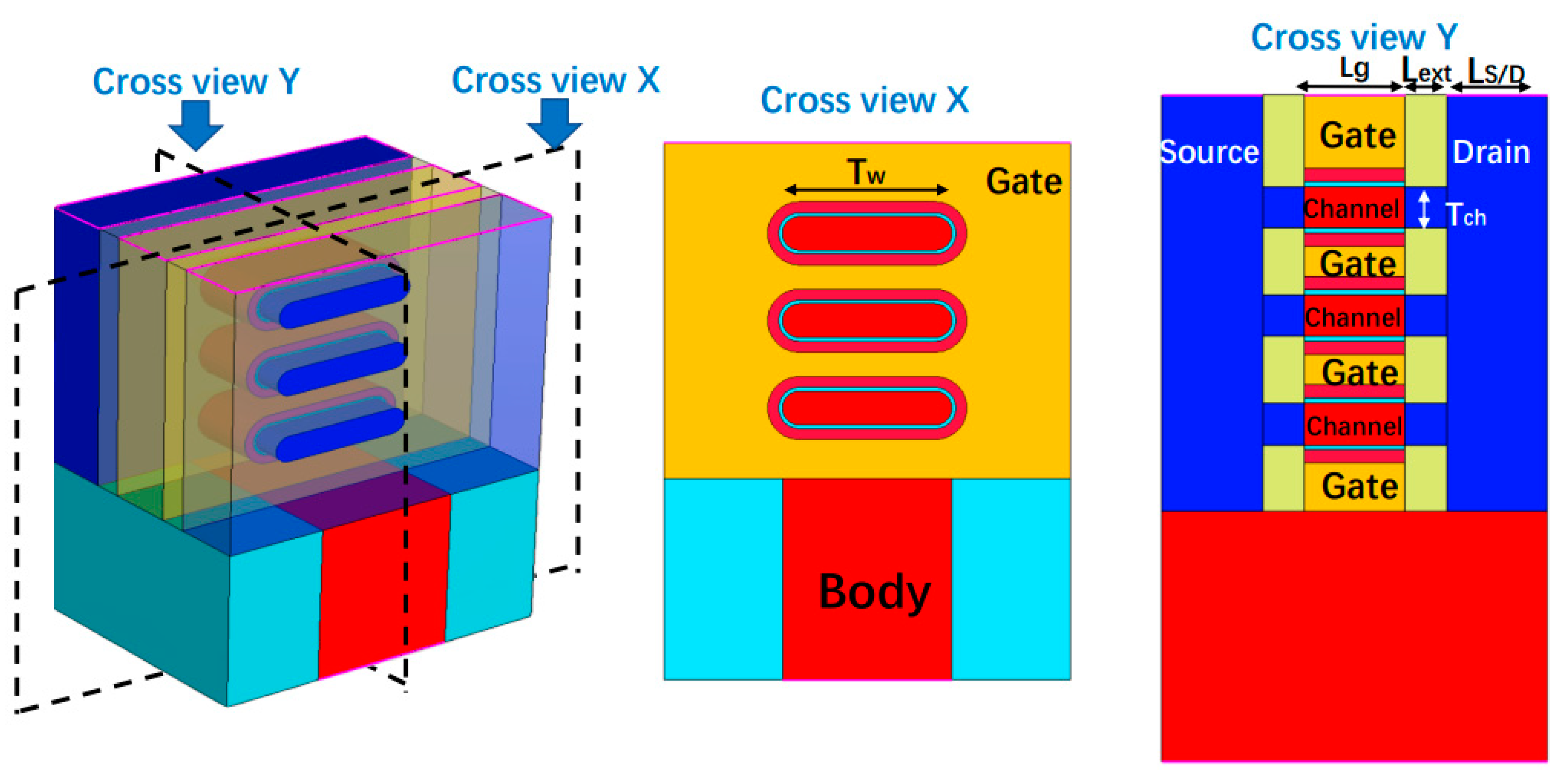 Micromachines 15 00420 g001 Micromachines 15 00420 g001