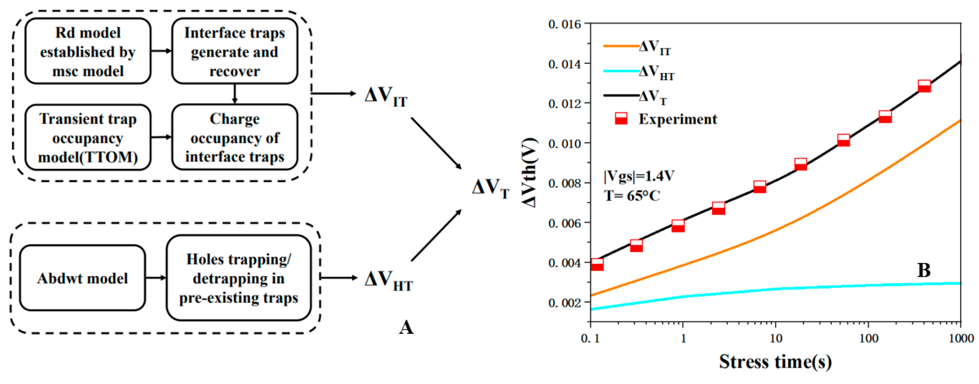 Micromachines 15 00420 g003 Micromachines 15 00420 g003