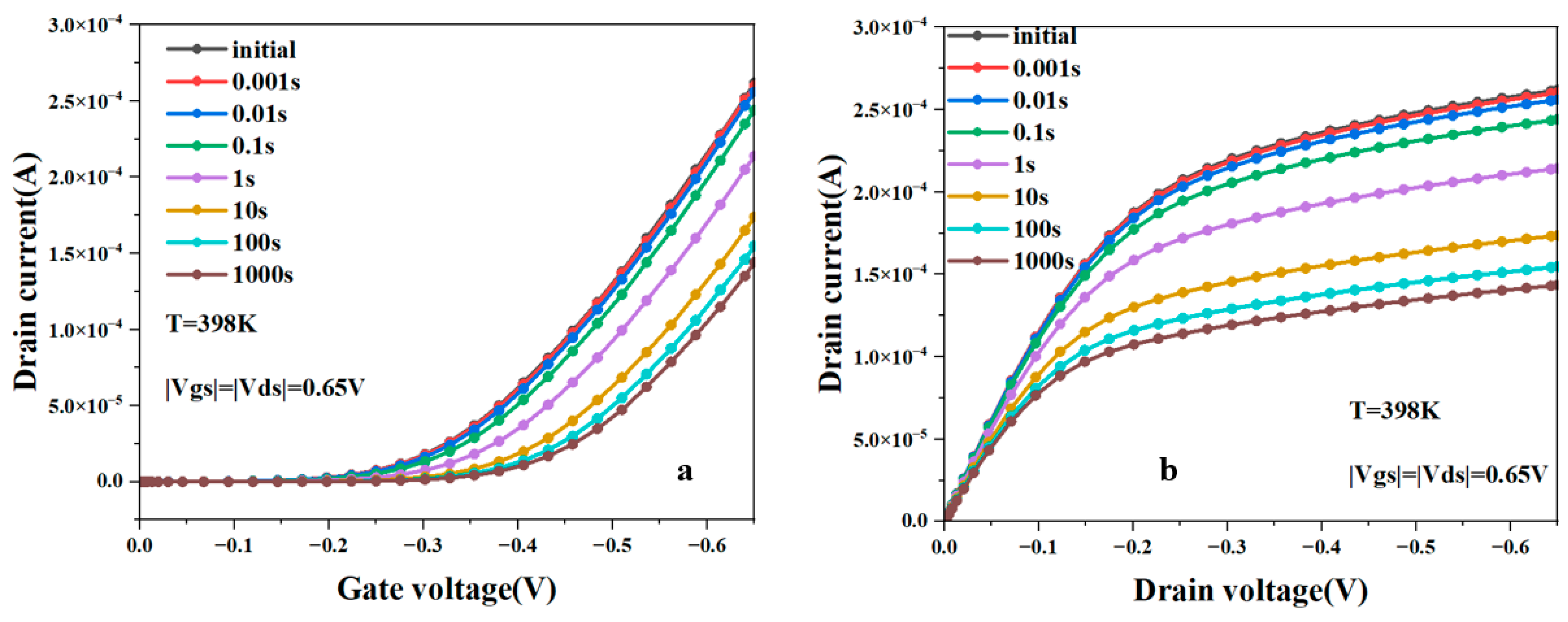 Micromachines 15 00420 g004 Micromachines 15 00420 g004