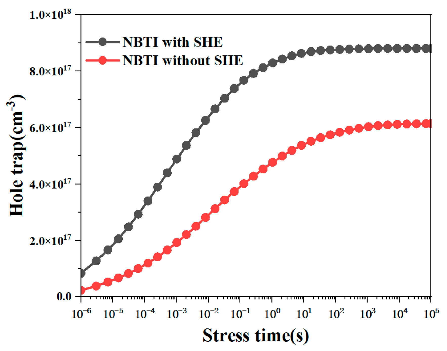 Micromachines 15 00420 g006 Micromachines 15 00420 g006