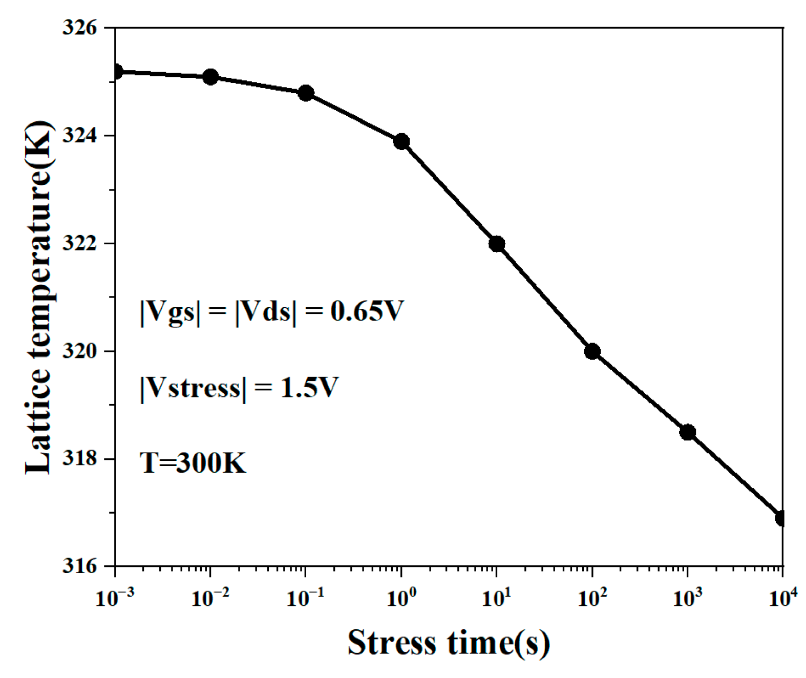 Micromachines 15 00420 g008 Micromachines 15 00420 g008