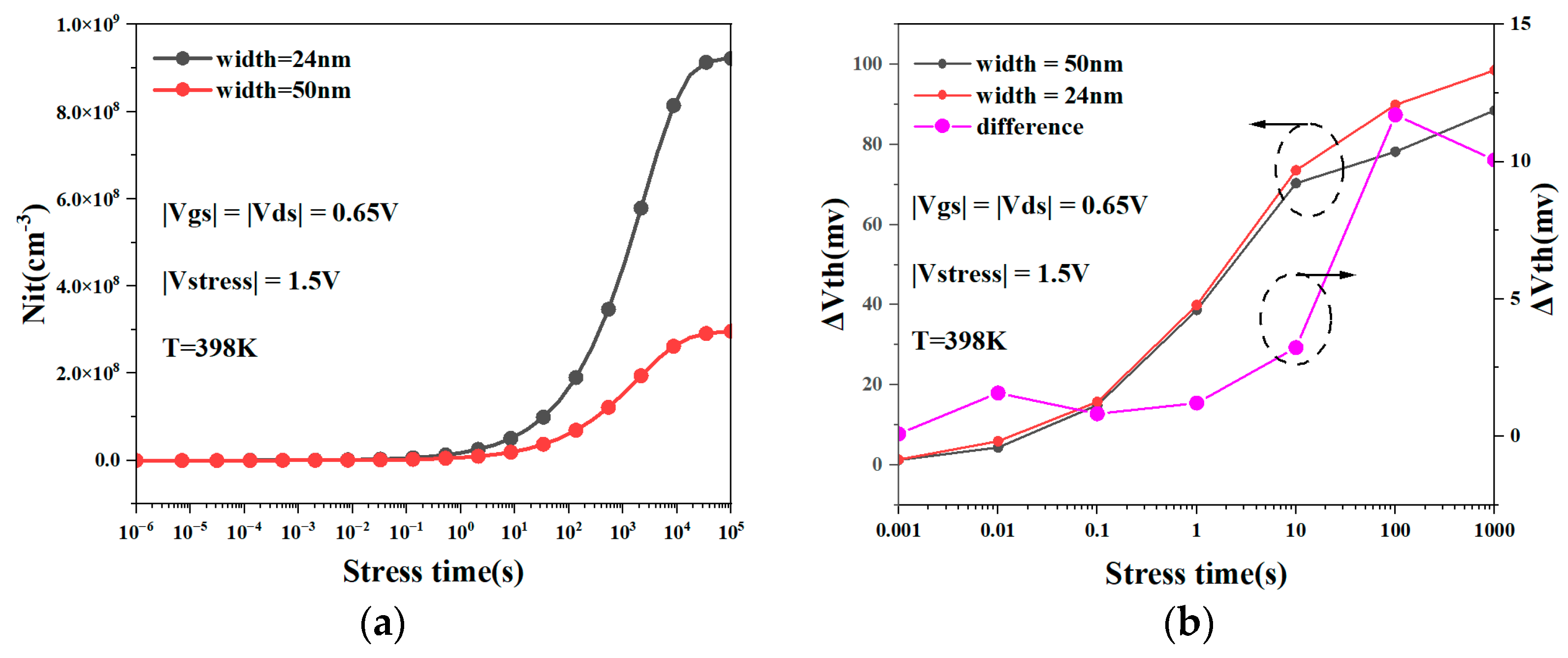 Micromachines 15 00420 g009 Micromachines 15 00420 g009