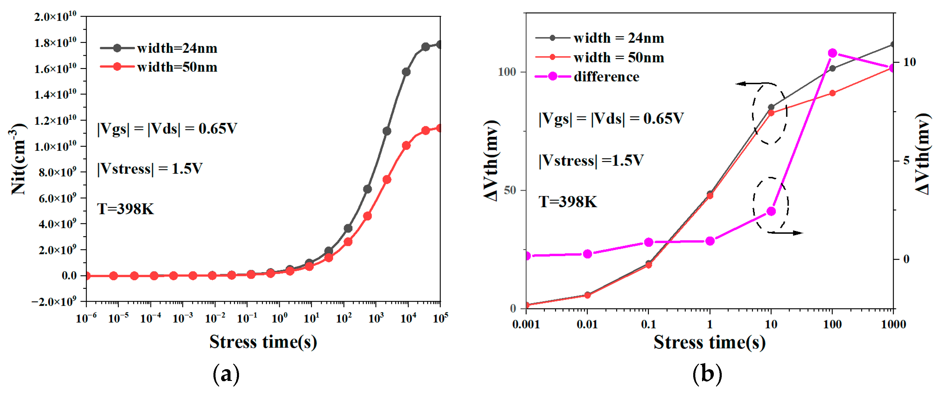 Micromachines 15 00420 g012 Micromachines 15 00420 g012