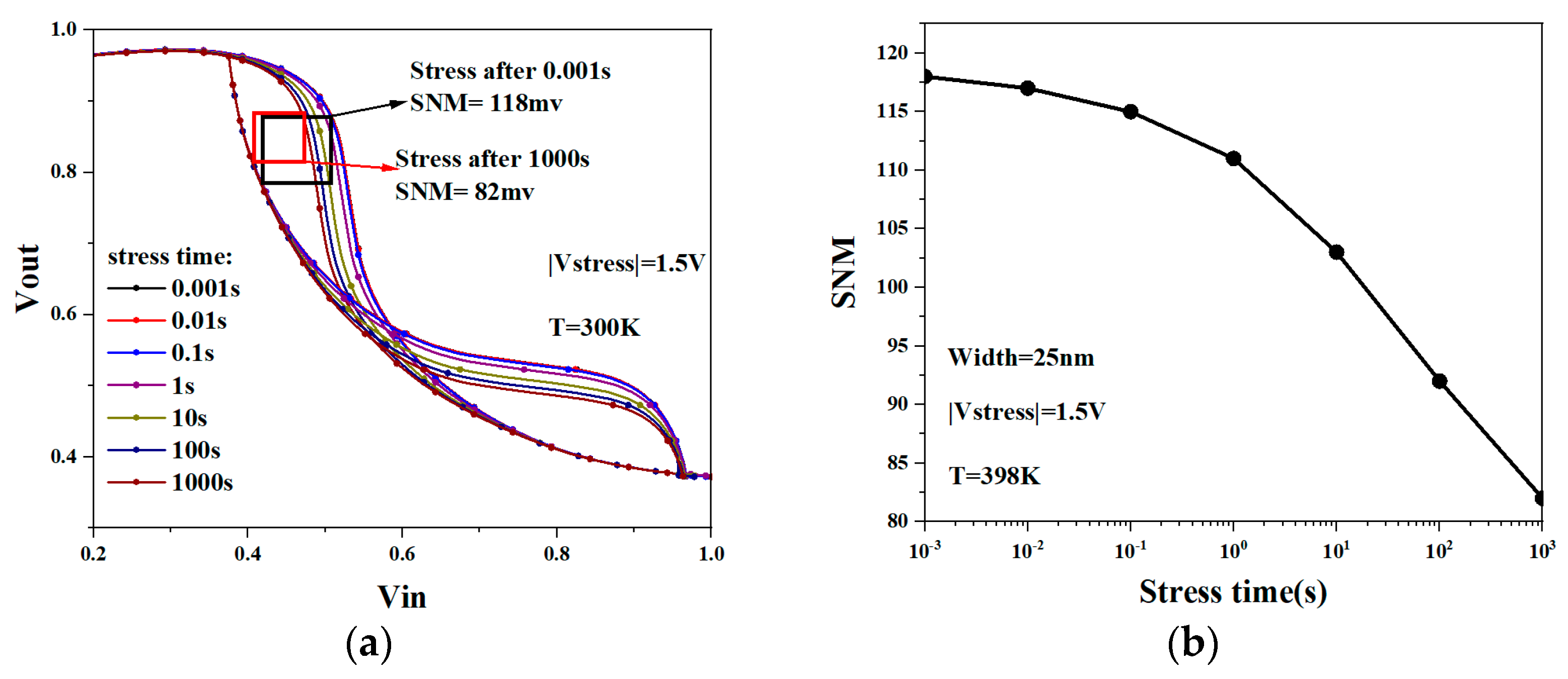 Micromachines 15 00420 g014 Micromachines 15 00420 g014