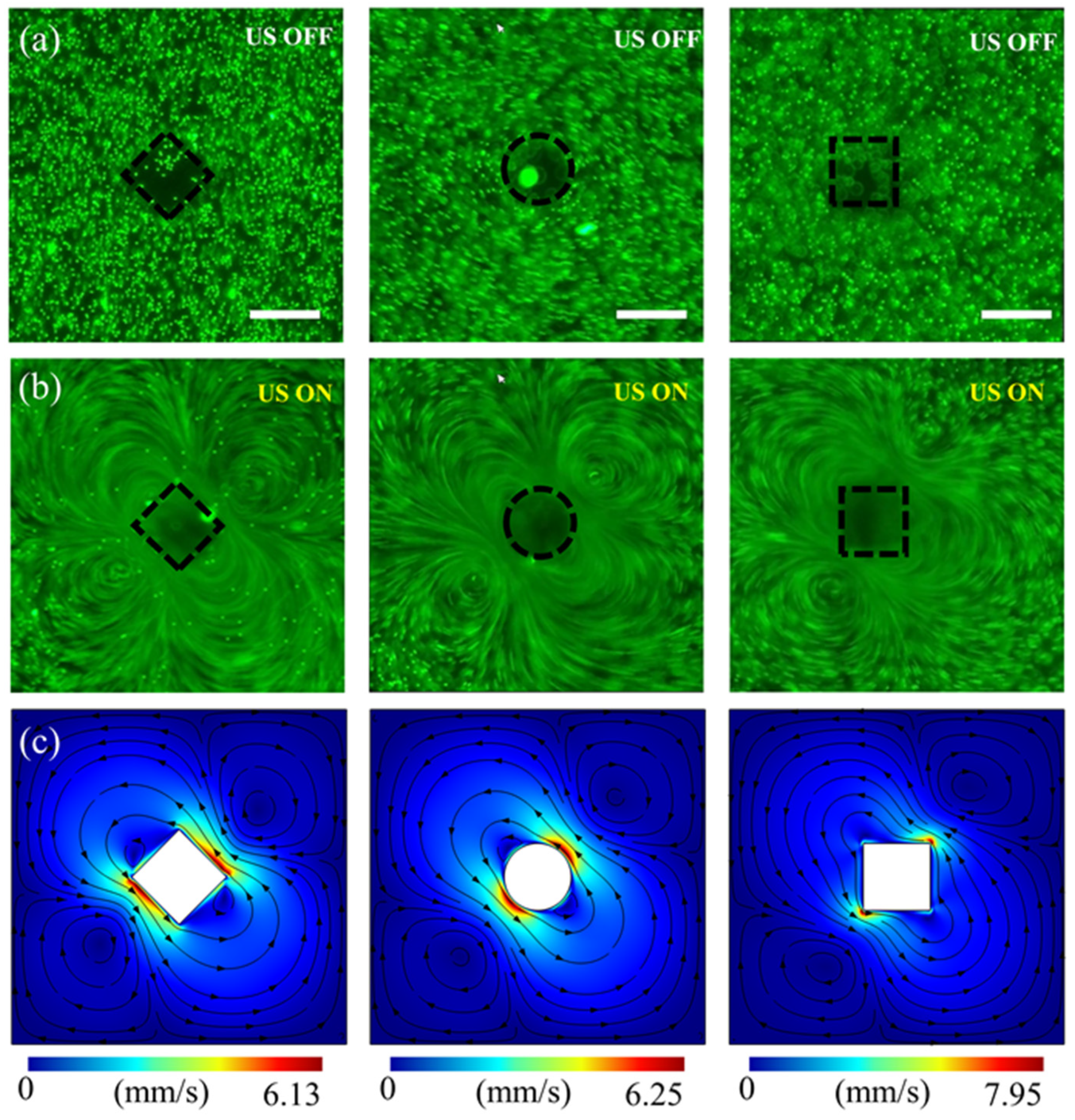 Micromachines 15 00421 g004