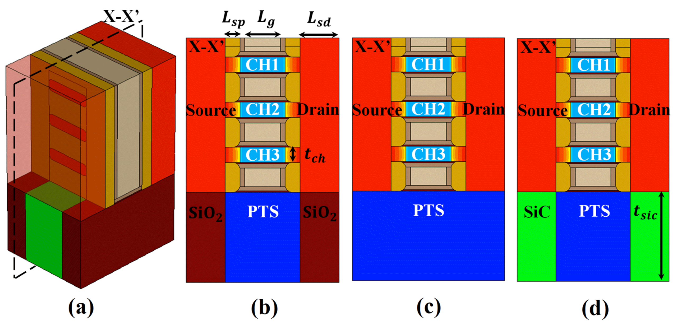 Micromachines 15 00424 g001