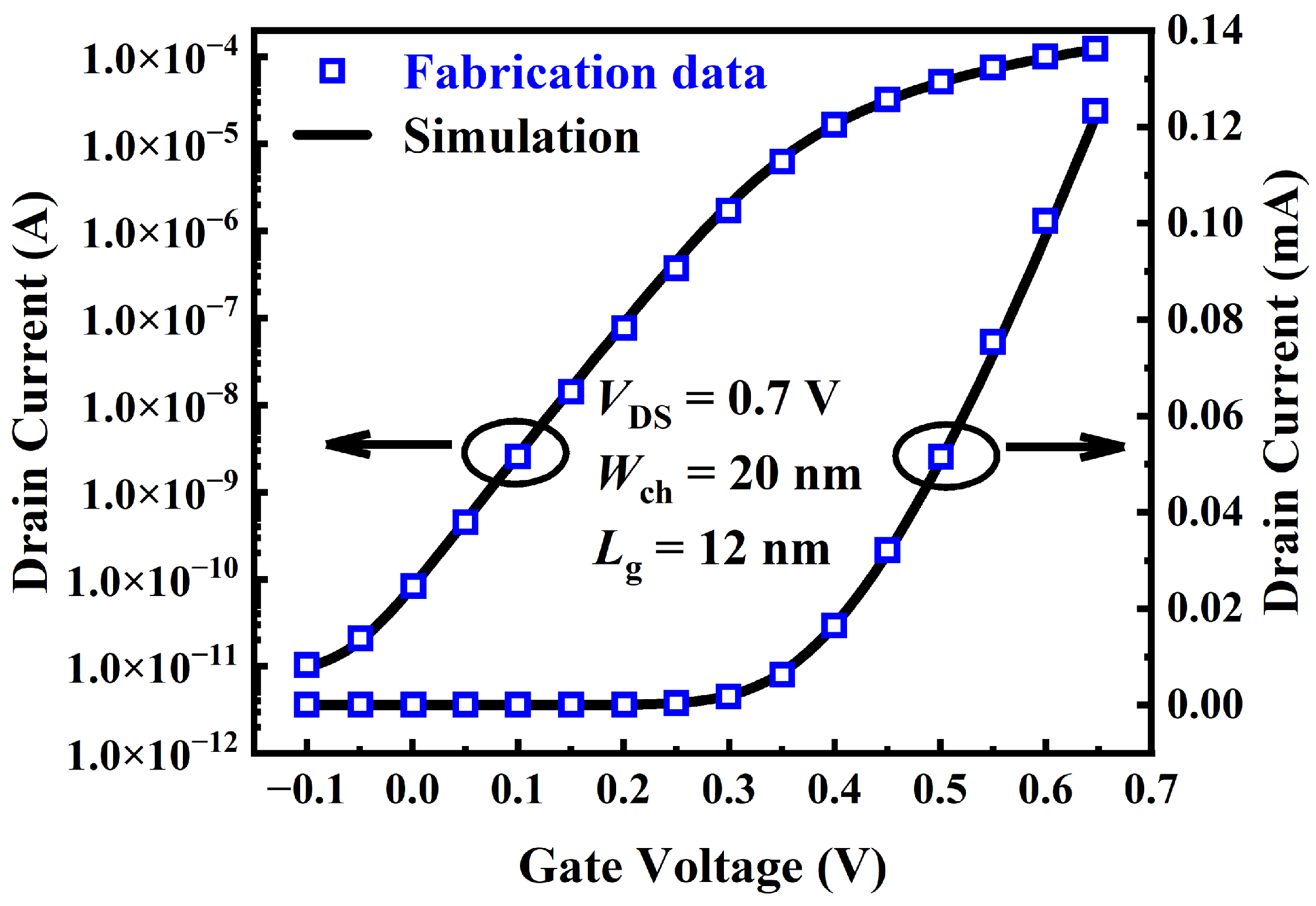 Micromachines 15 00424 g003