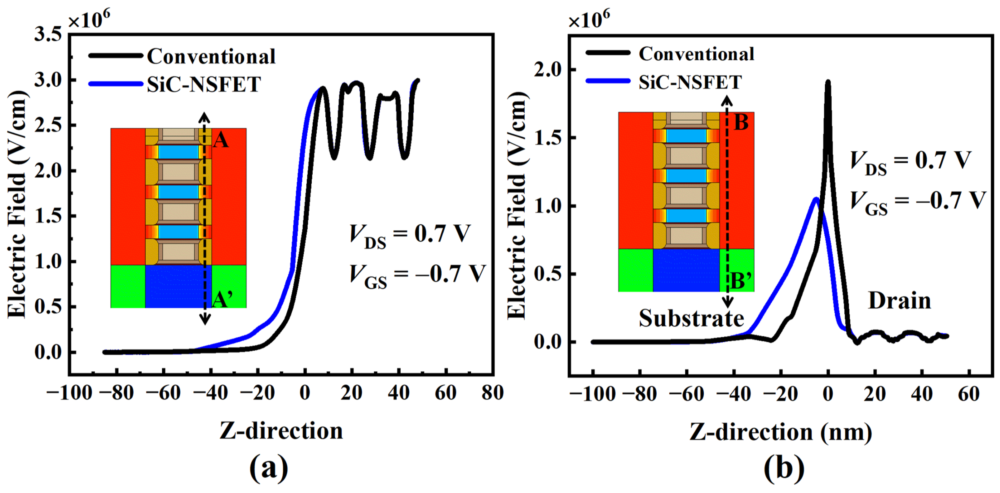 Micromachines 15 00424 g006