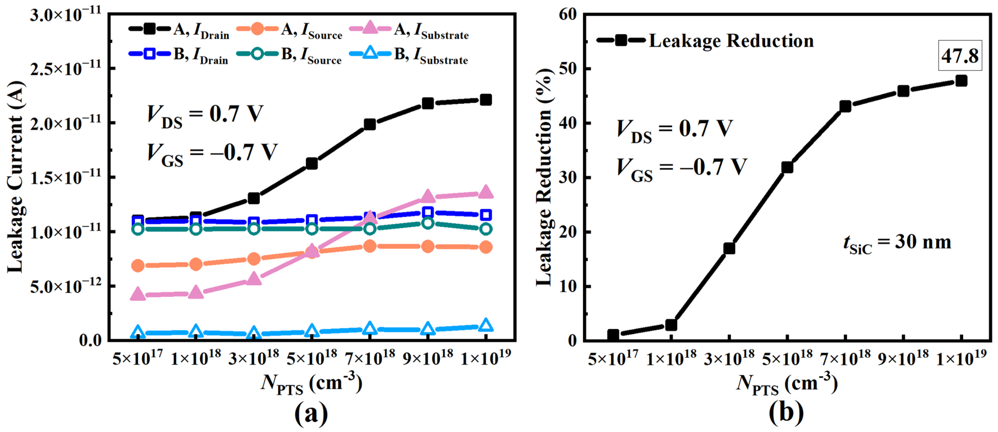 Micromachines 15 00424 g009