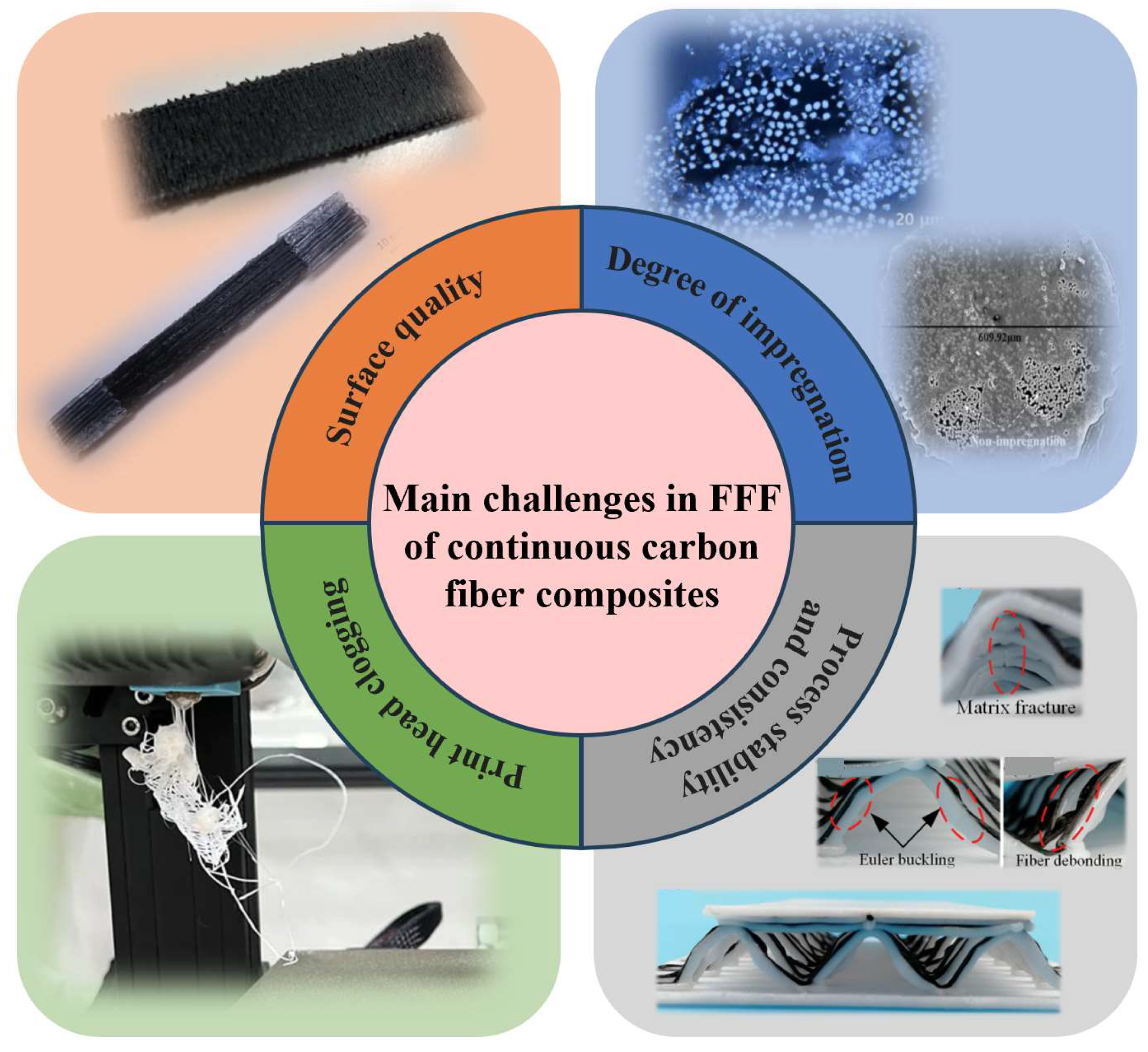 Micromachines 15 00432 g002