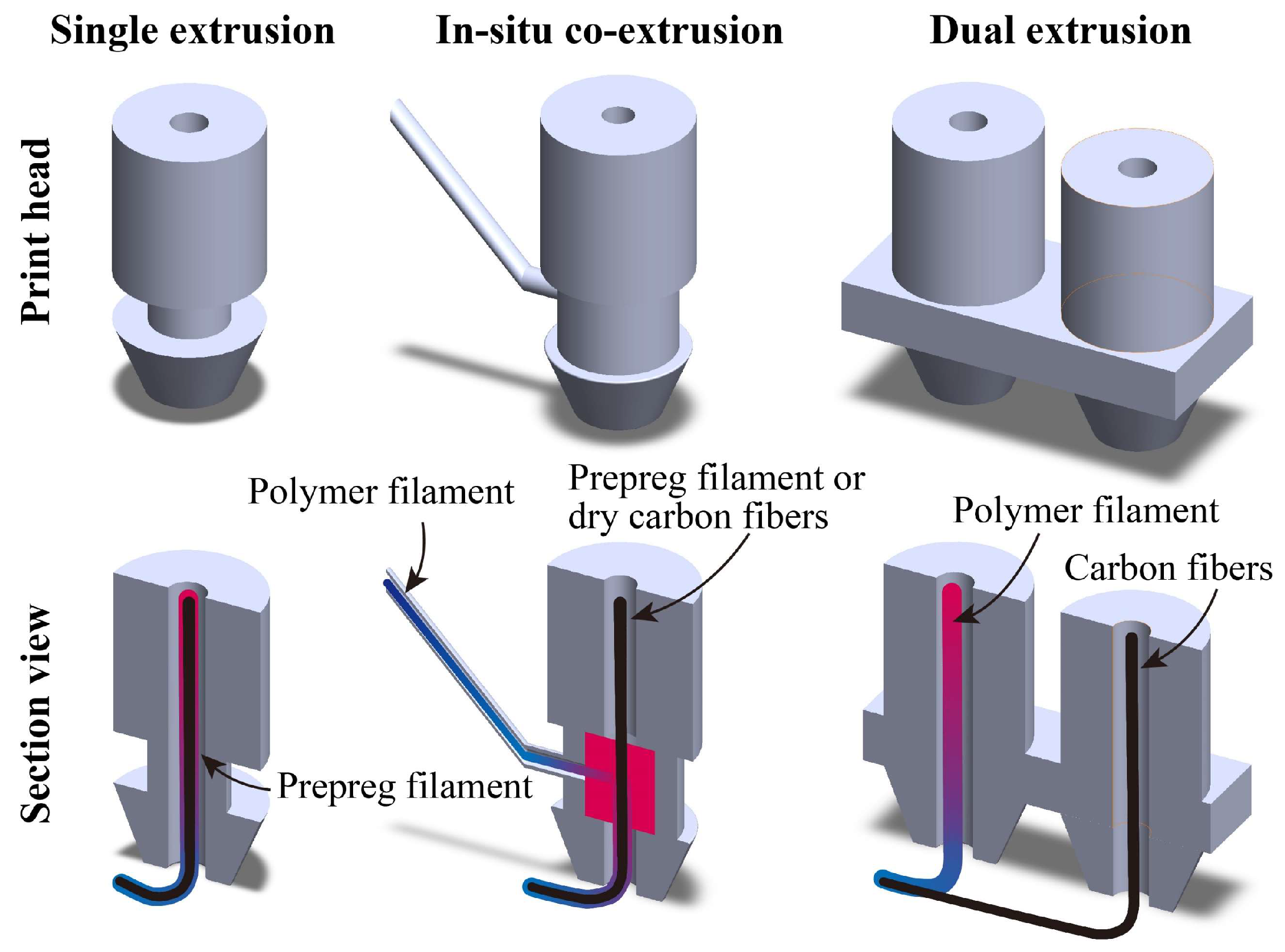 Micromachines 15 00432 g003