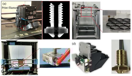 Micromachines 15 00432 g004