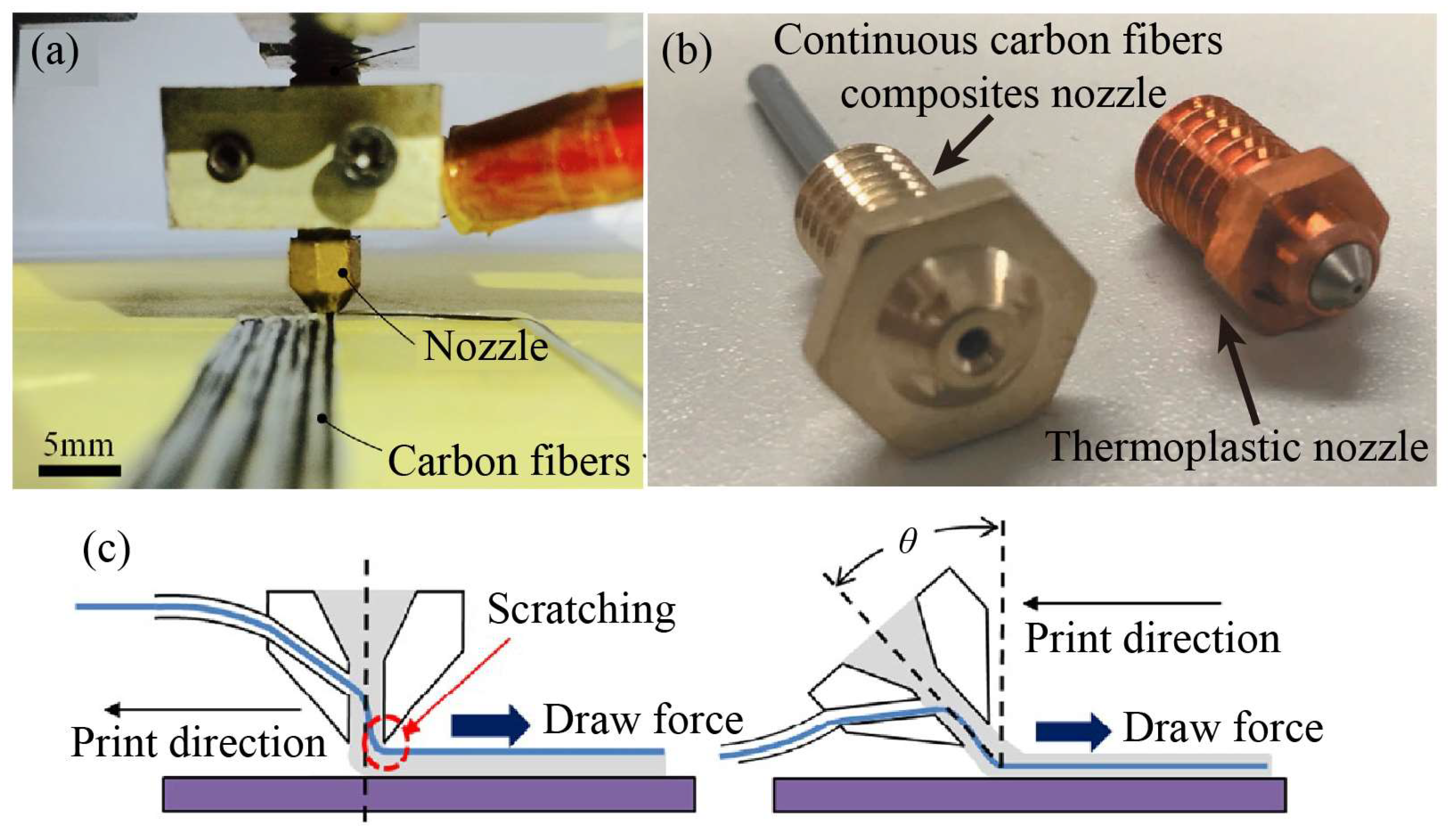 Micromachines 15 00432 g007