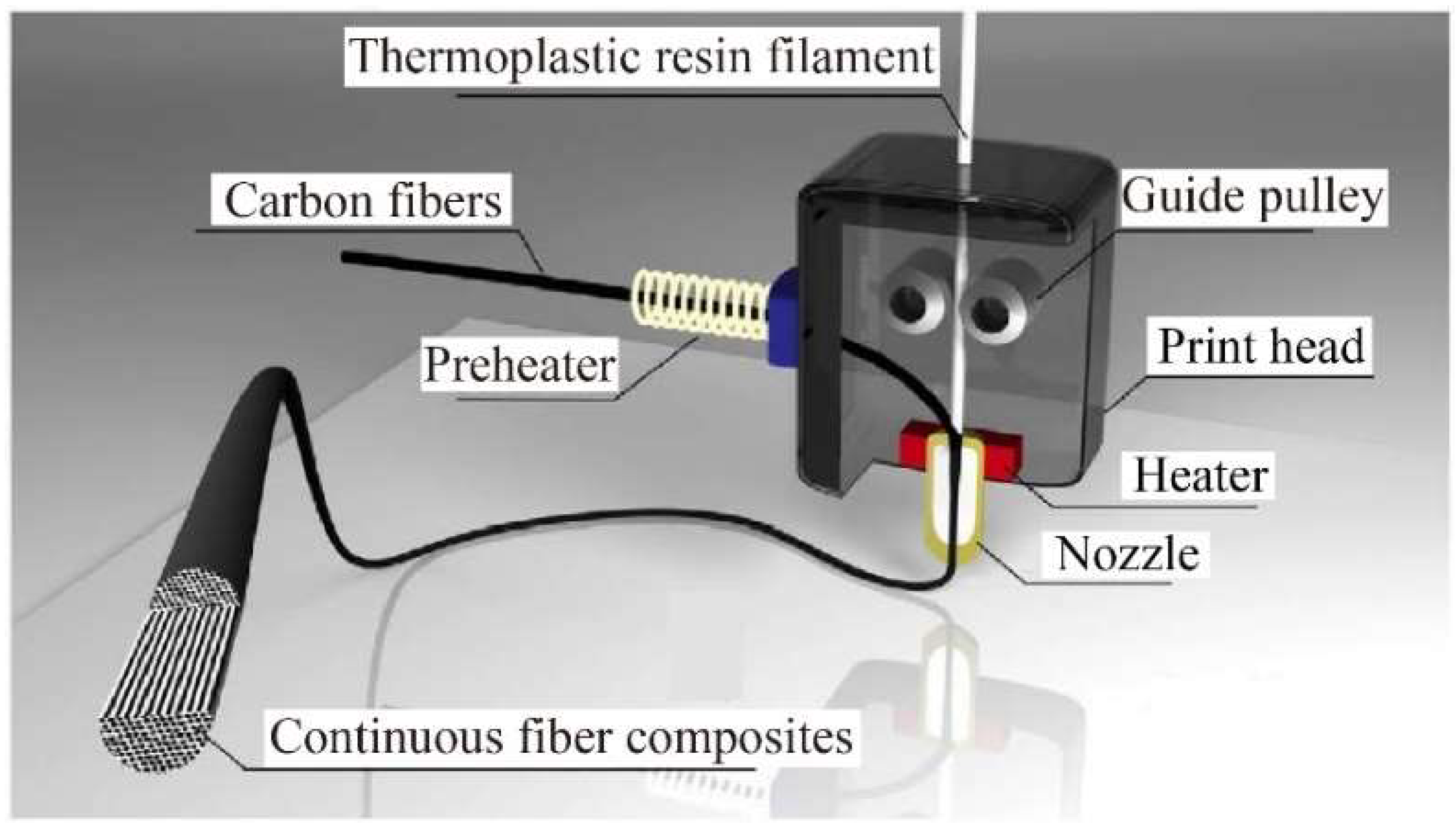 Micromachines 15 00432 g009