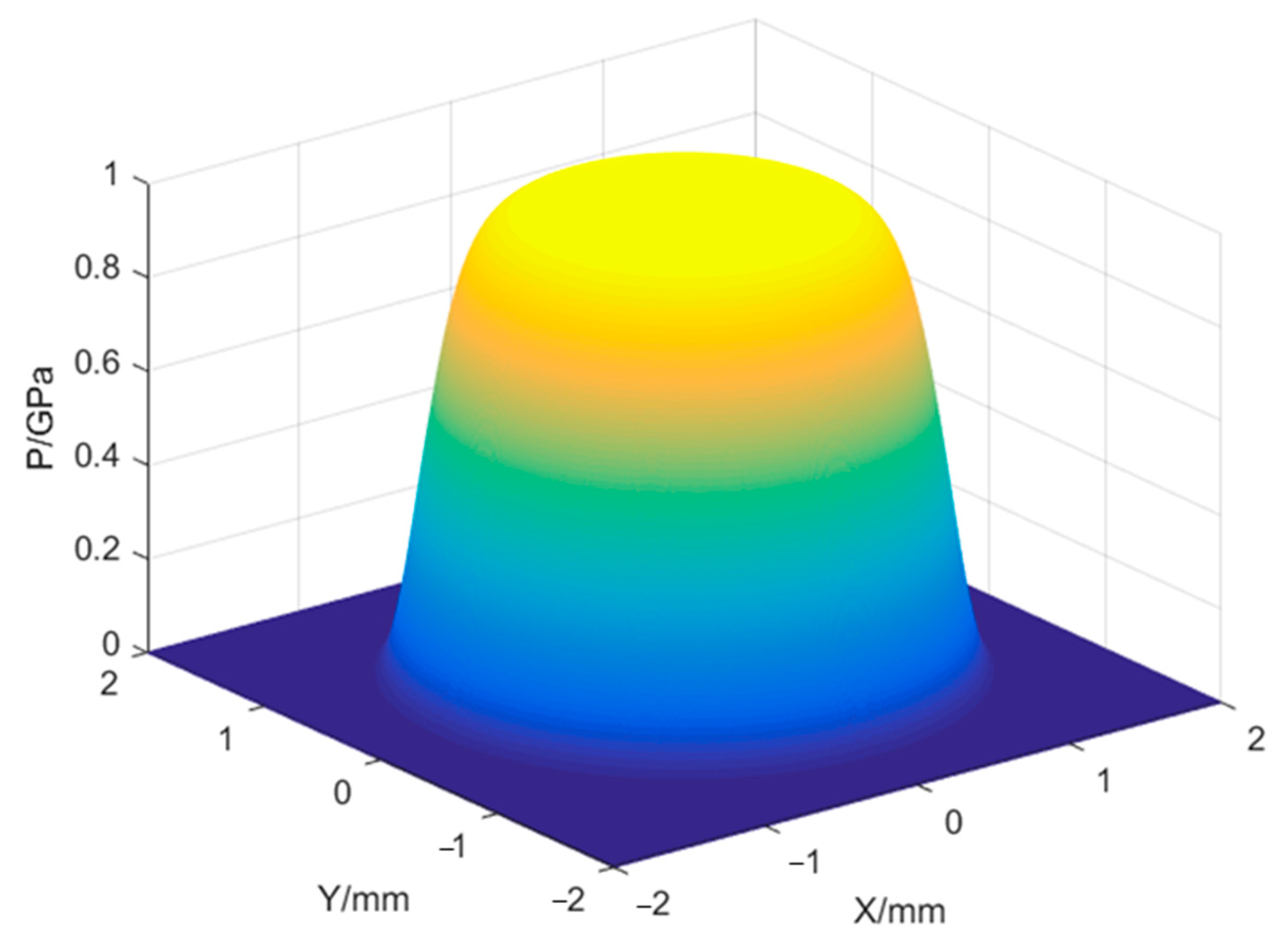 Micromachines 15 00439 g003