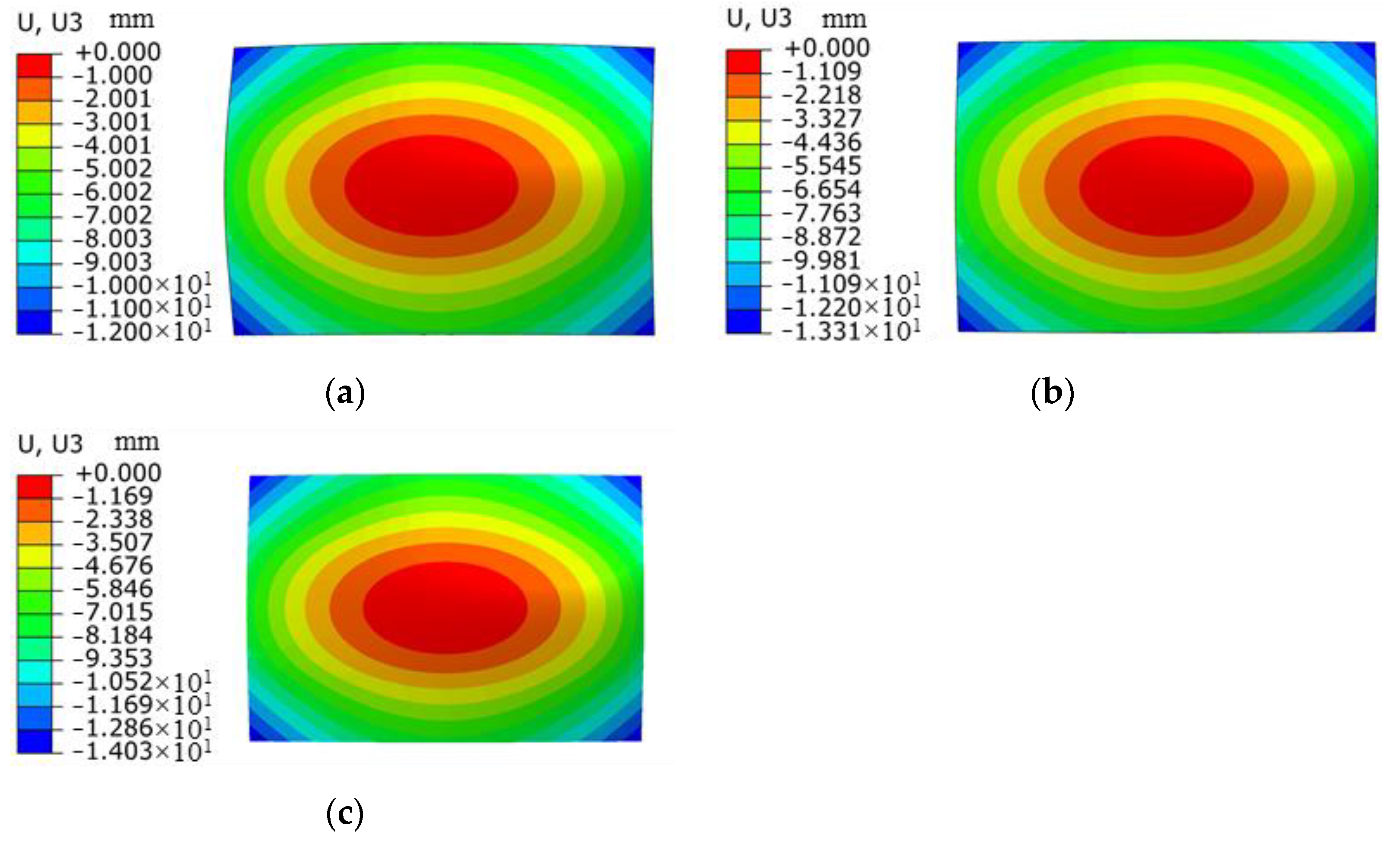 Micromachines 15 00439 g010