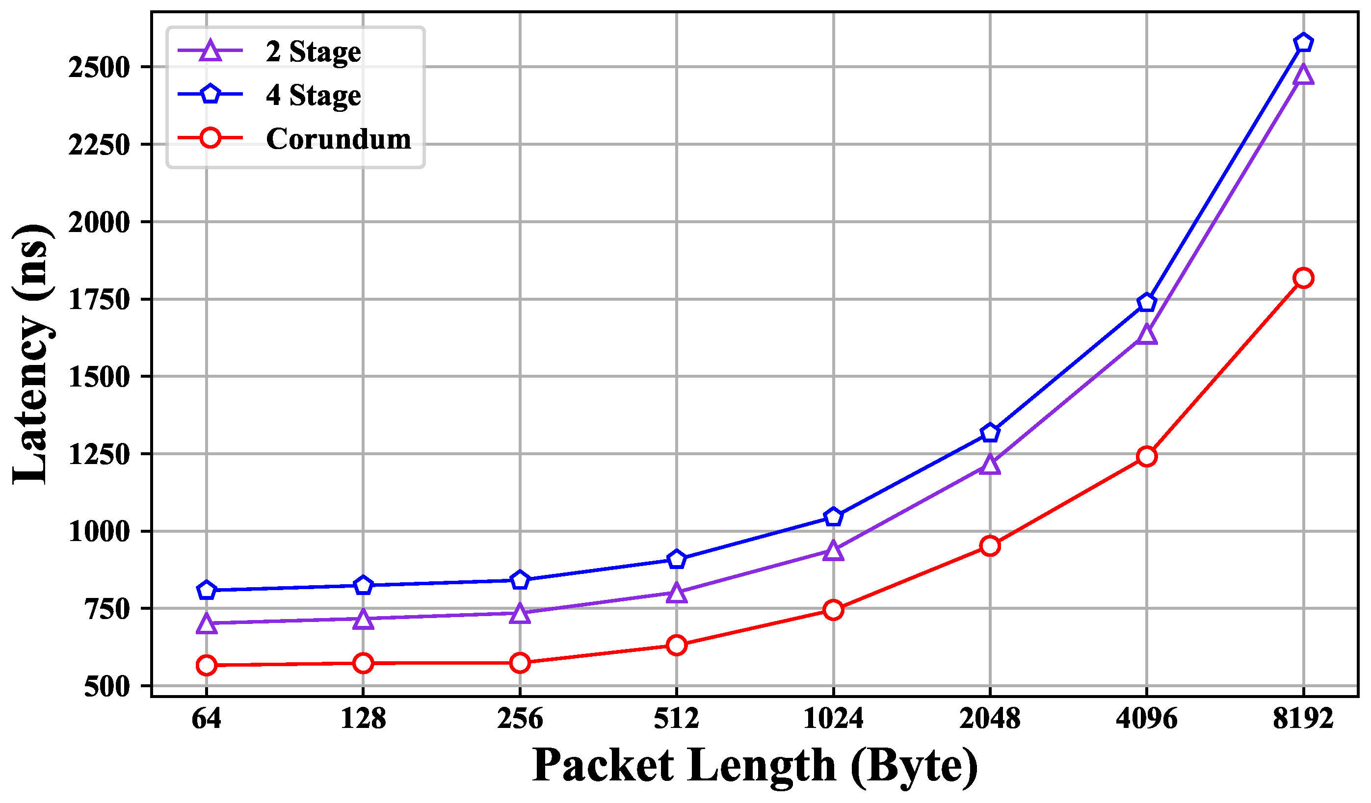 Micromachines 15 00449 g008
