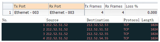Micromachines 15 00449 g0a2