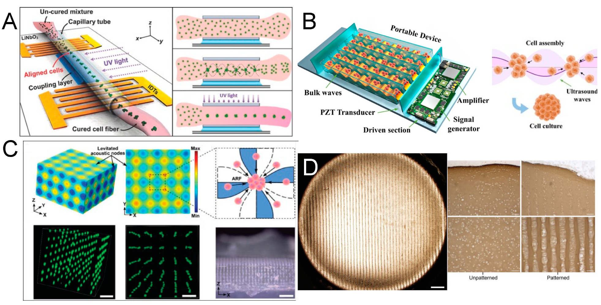 Micromachines 15 00466 g003