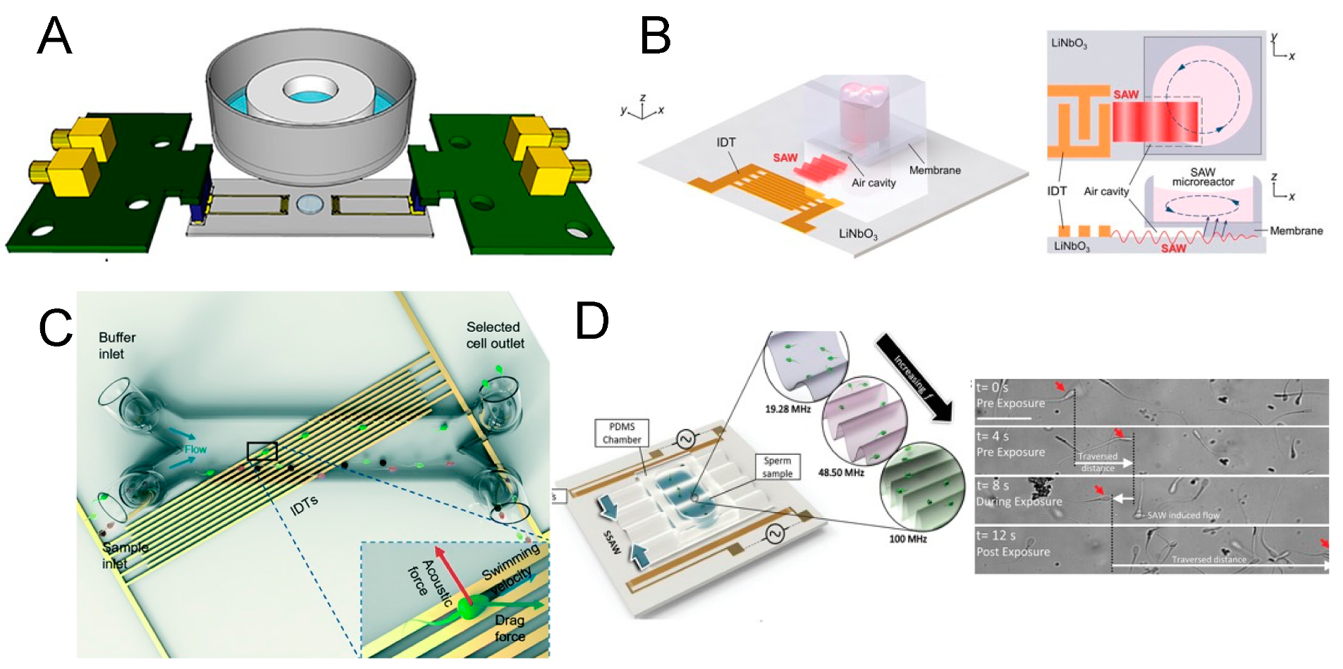 Micromachines 15 00466 g005