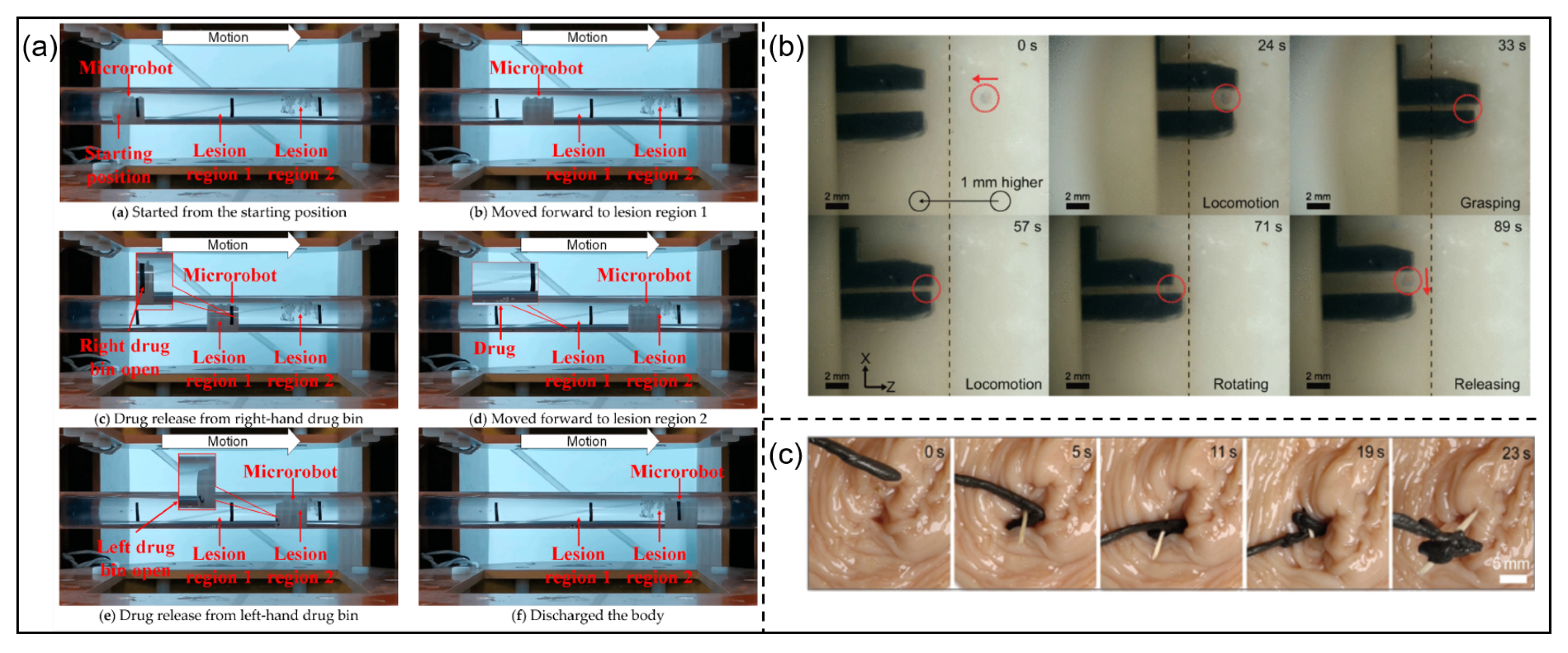 Micromachines 15 00468 g005