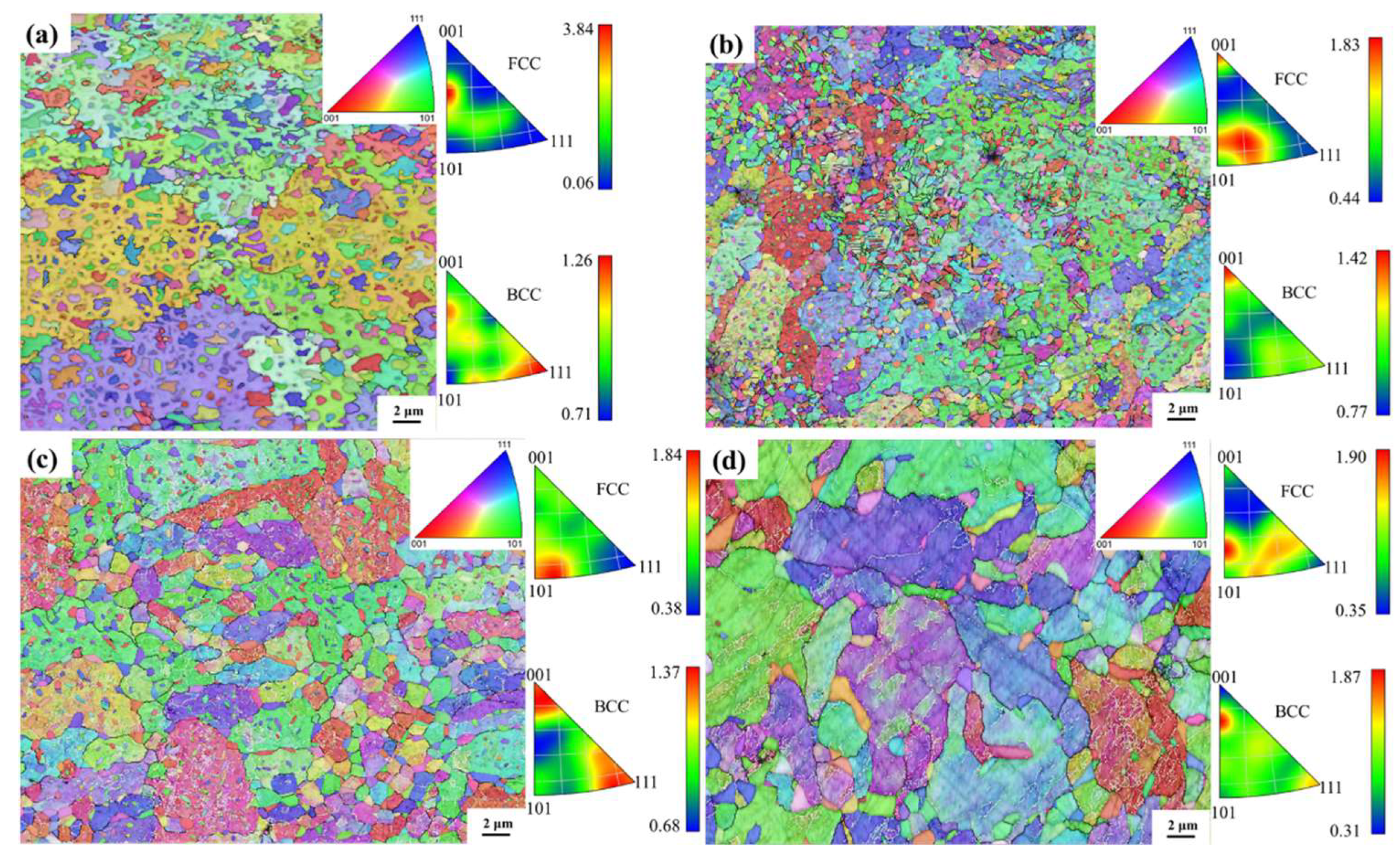 Micromachines 15 00471 g003
