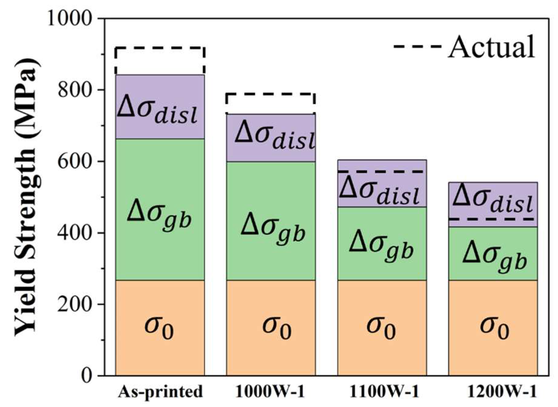 Micromachines 15 00471 g007