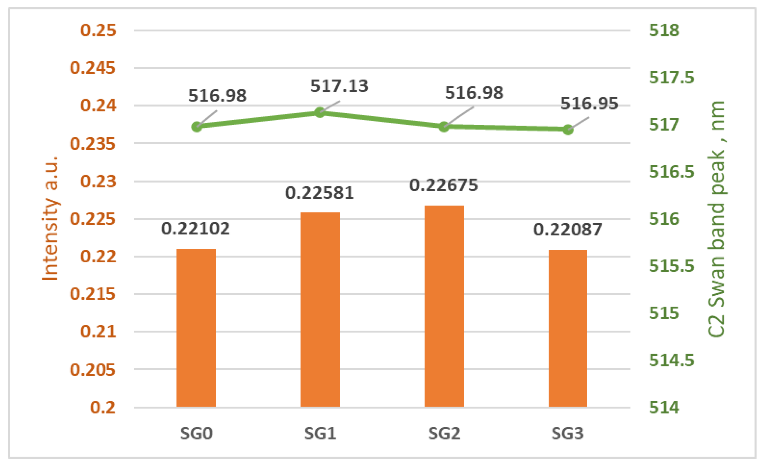 Micromachines 15 00472 g012