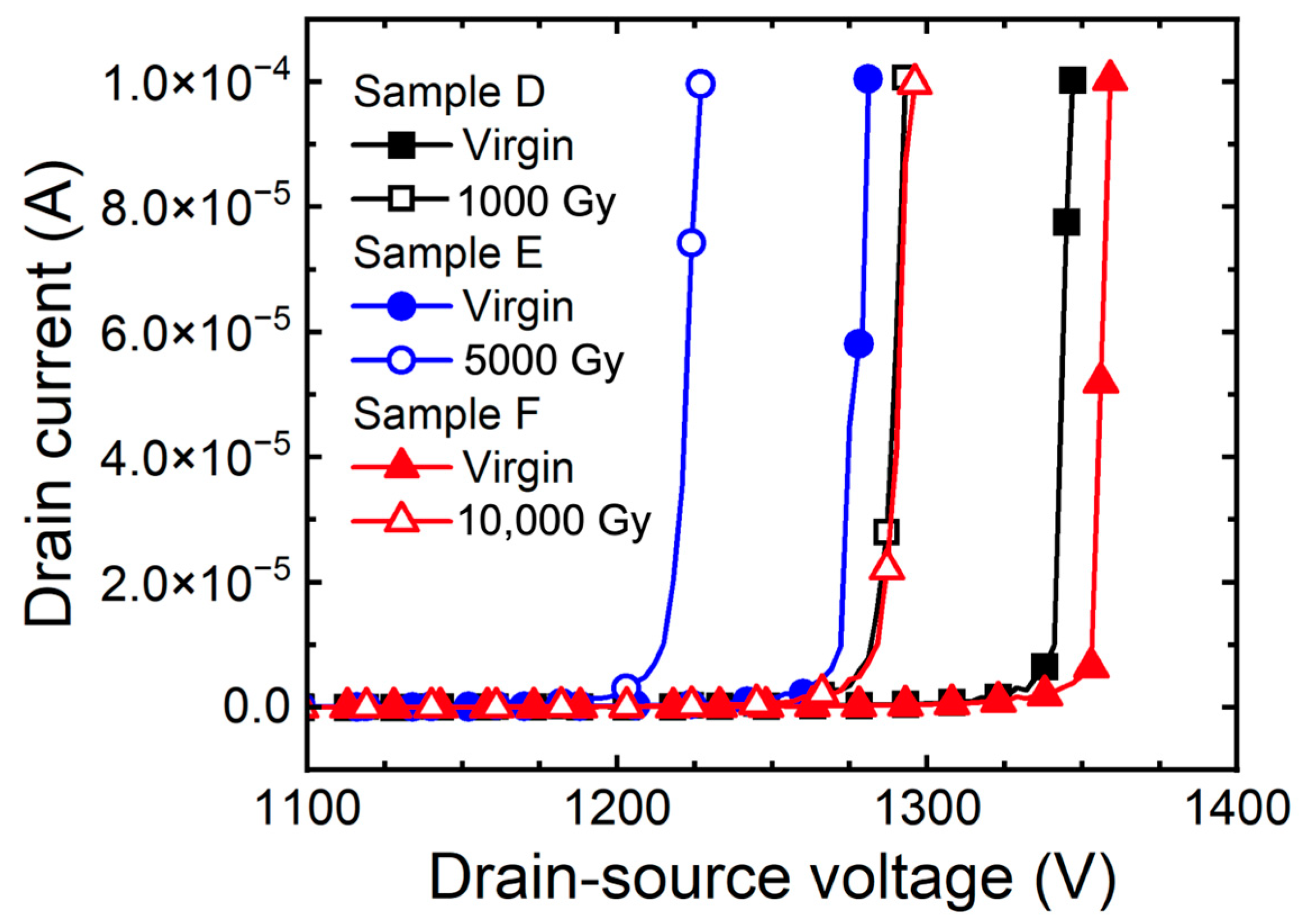 Micromachines 15 00496 g003