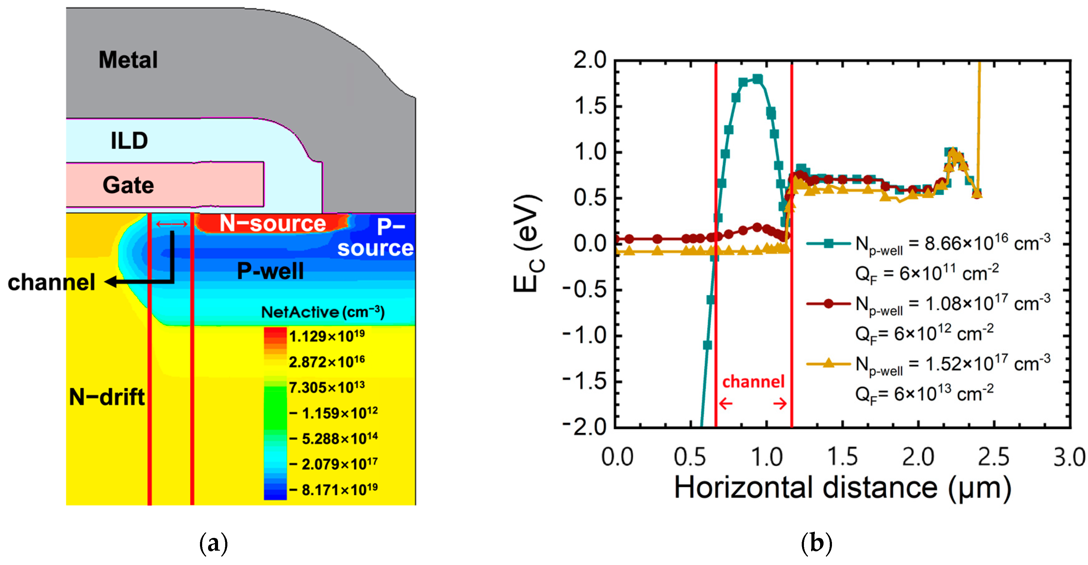 Micromachines 15 00496 g013