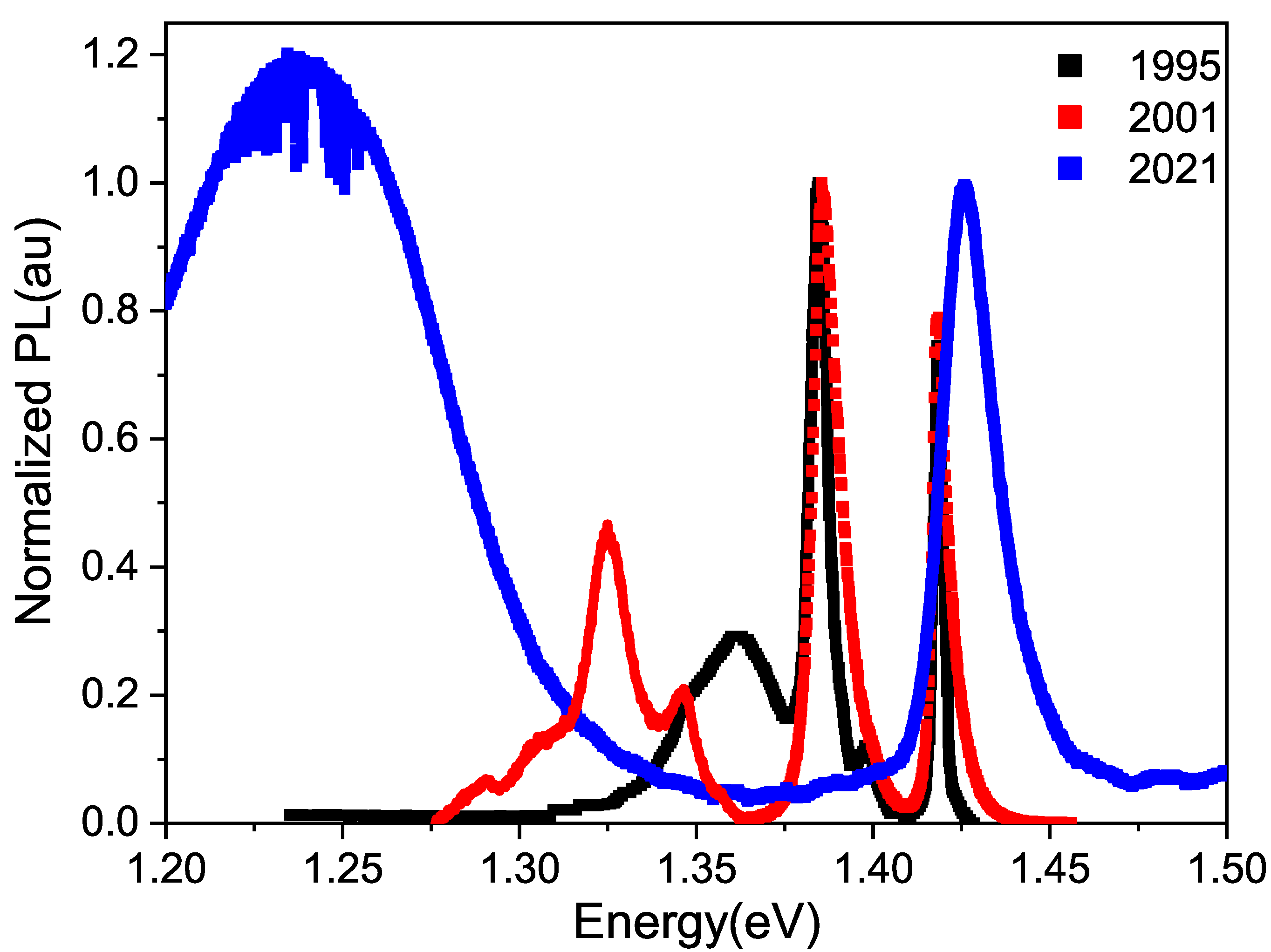 Micromachines 15 00498 g001