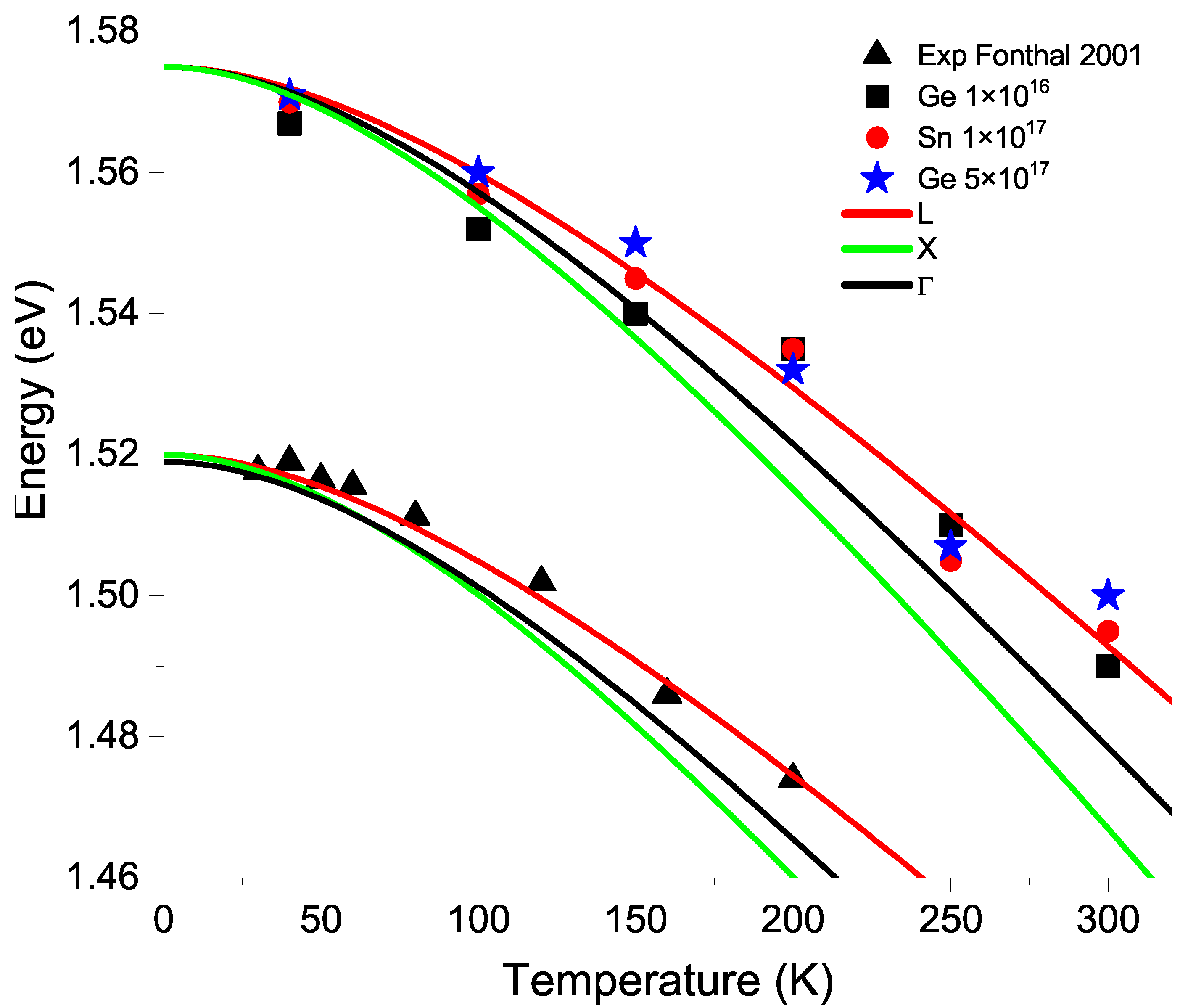 Micromachines 15 00498 g005