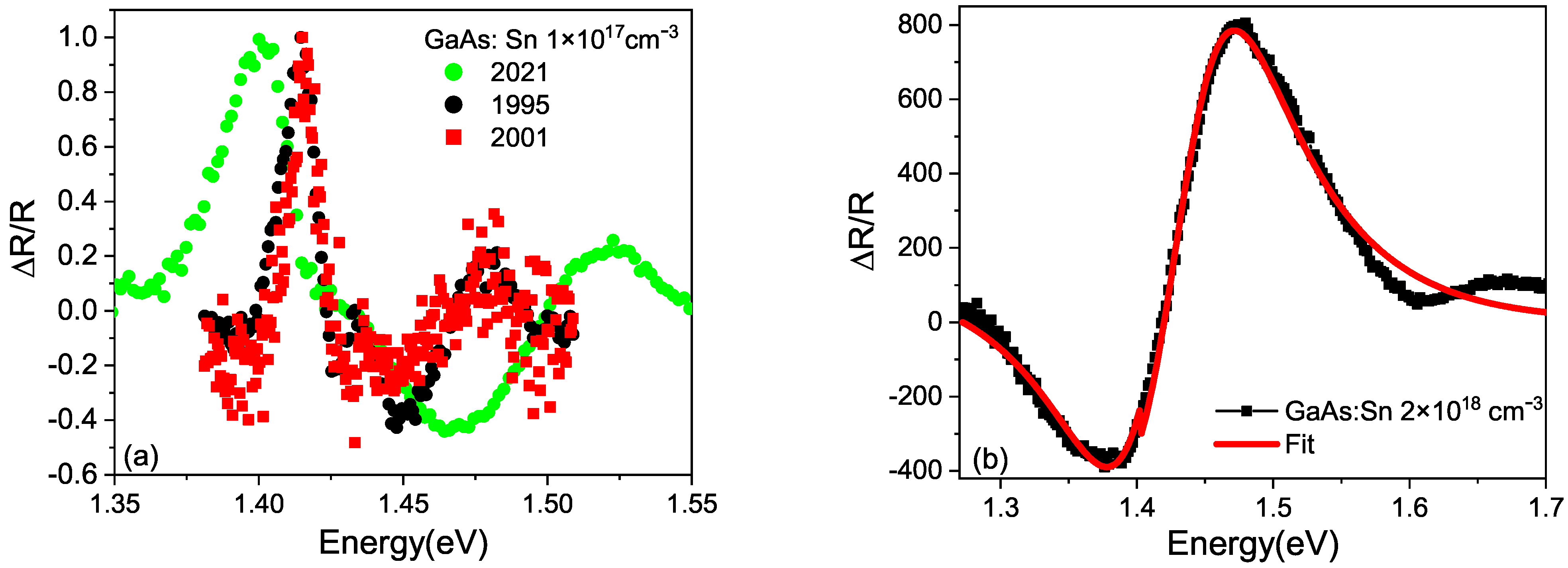 Micromachines 15 00498 g007