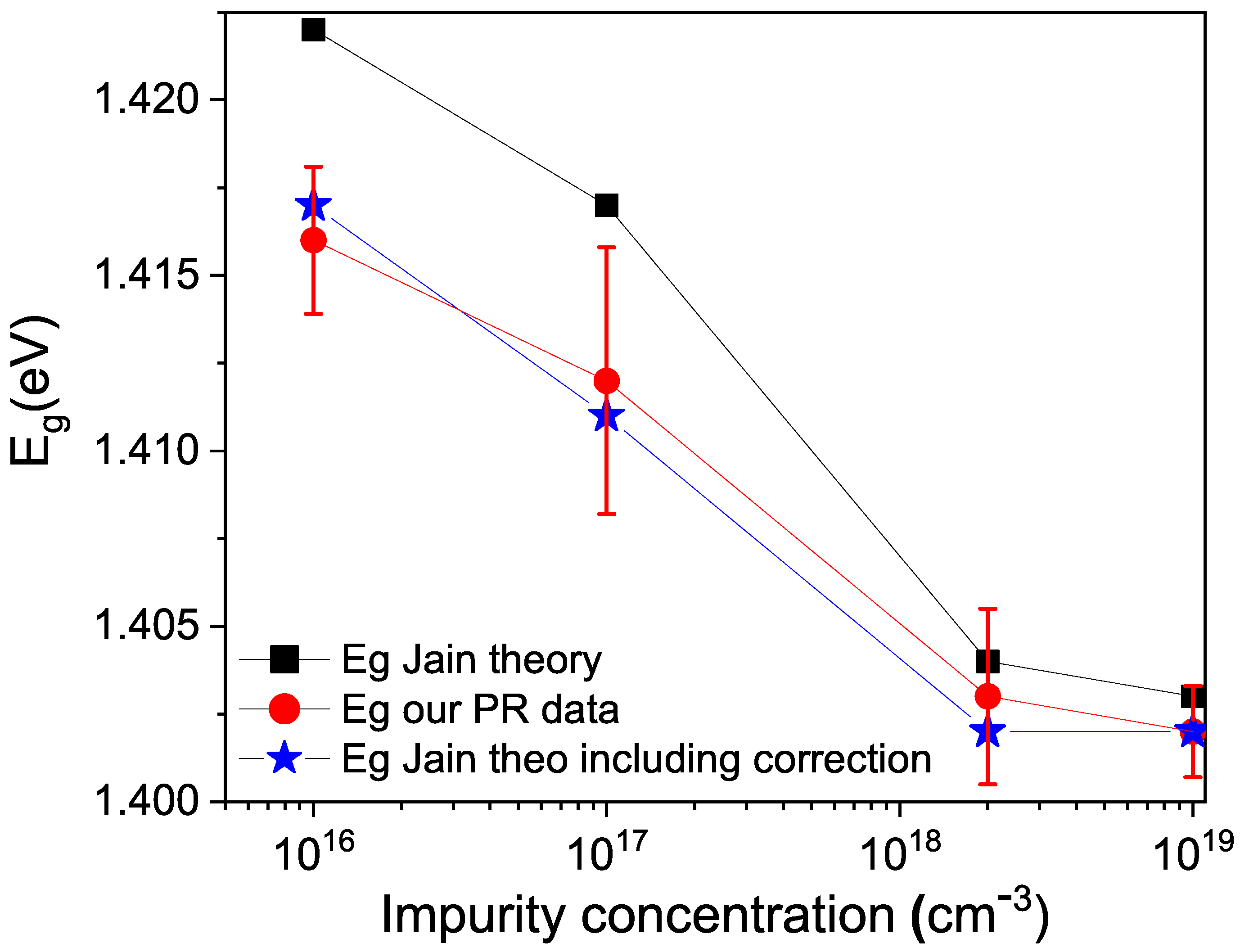 Micromachines 15 00498 g008