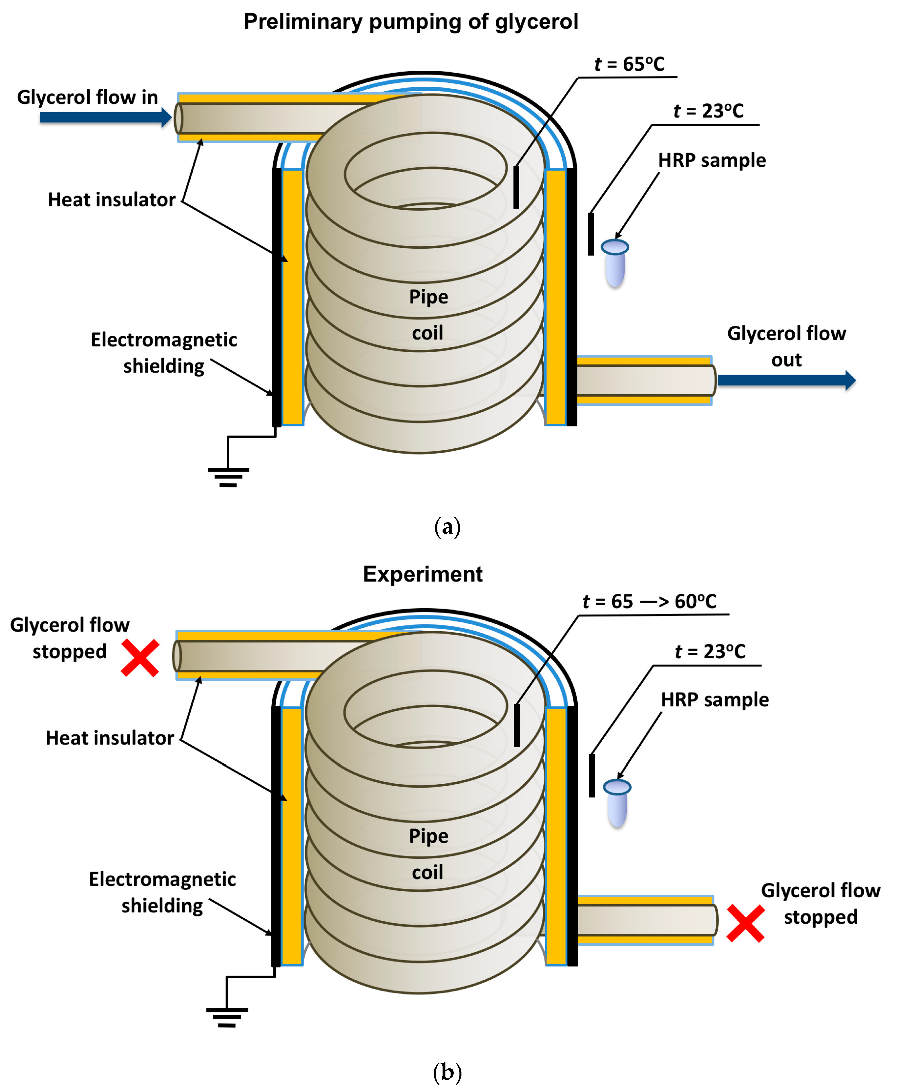 Micromachines 15 00499 g001