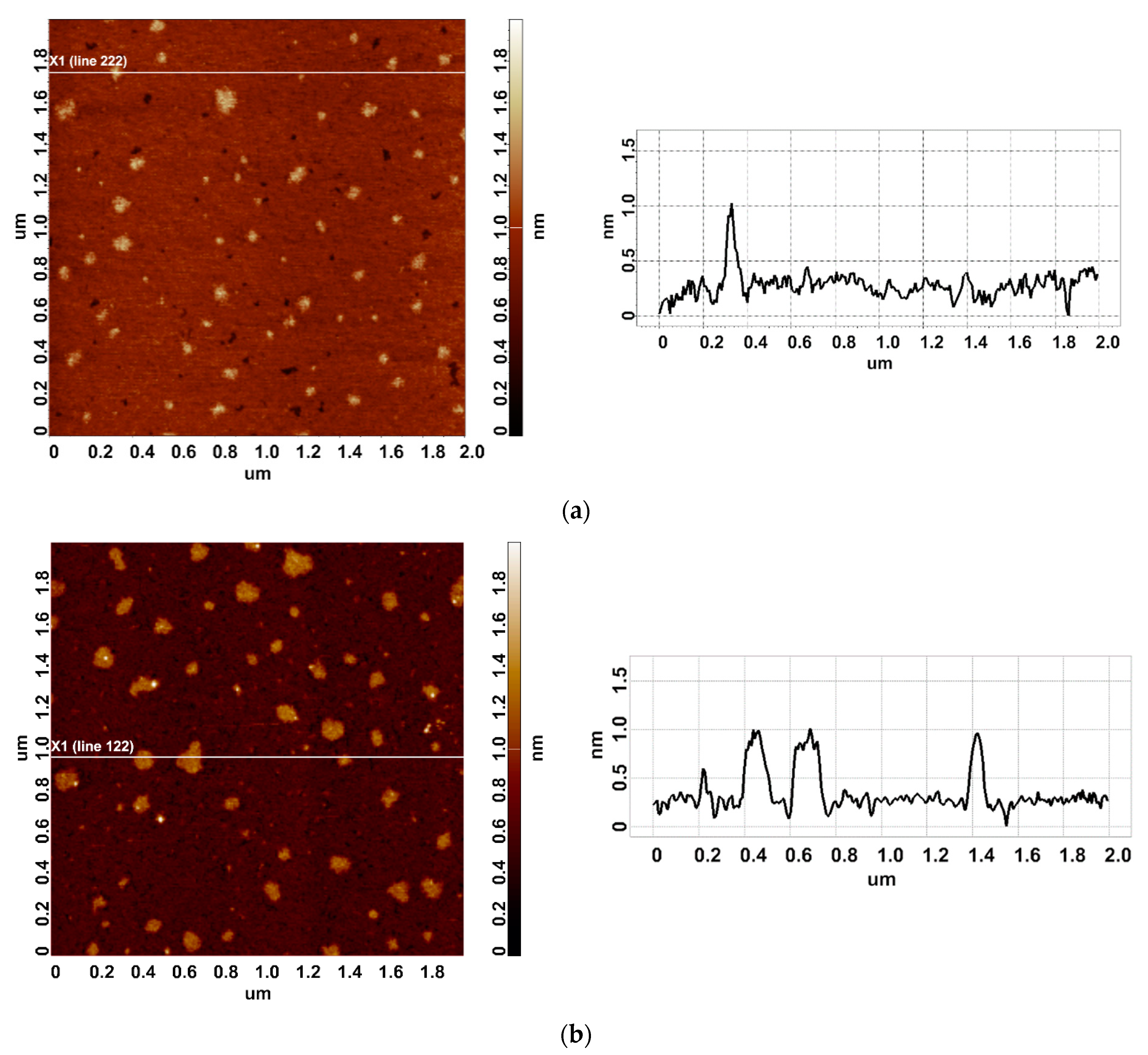 Micromachines 15 00499 g002