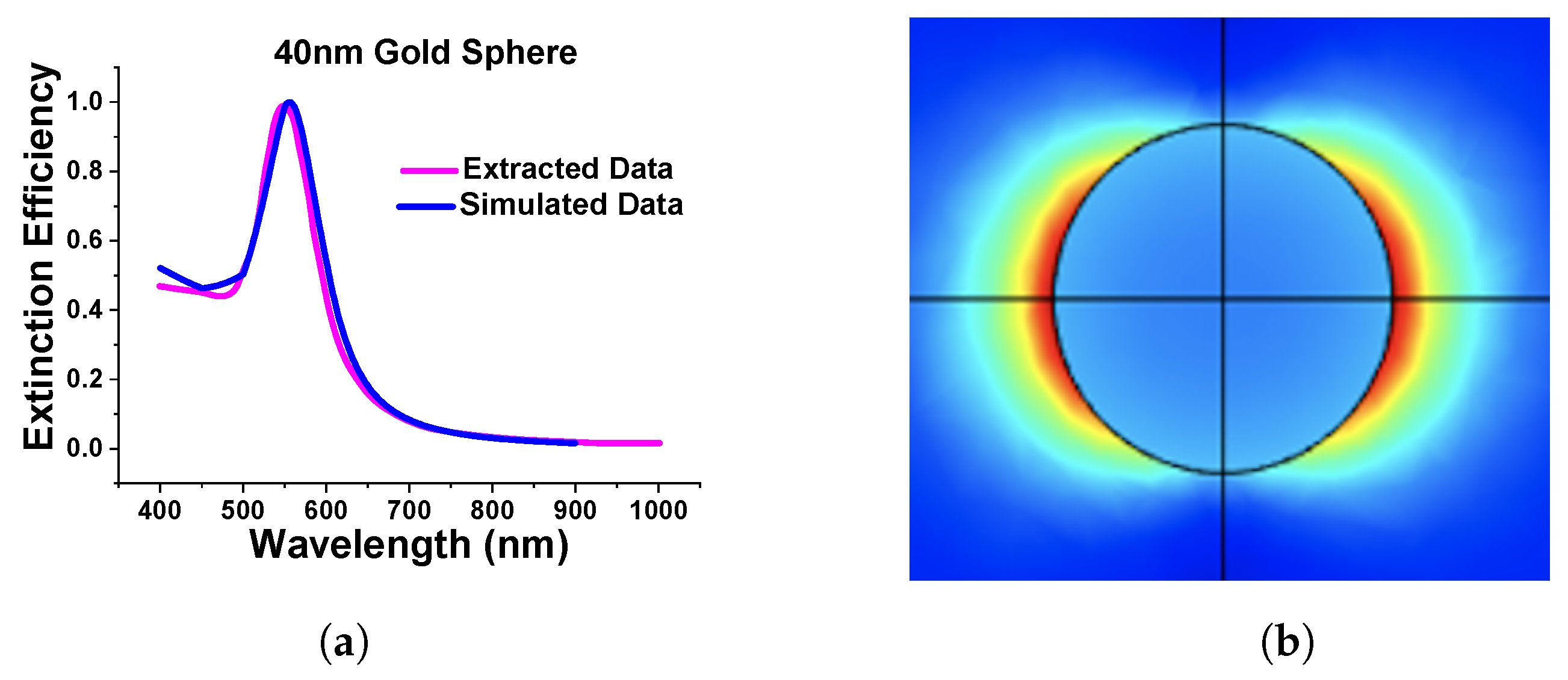 Micromachines 15 00502 g005