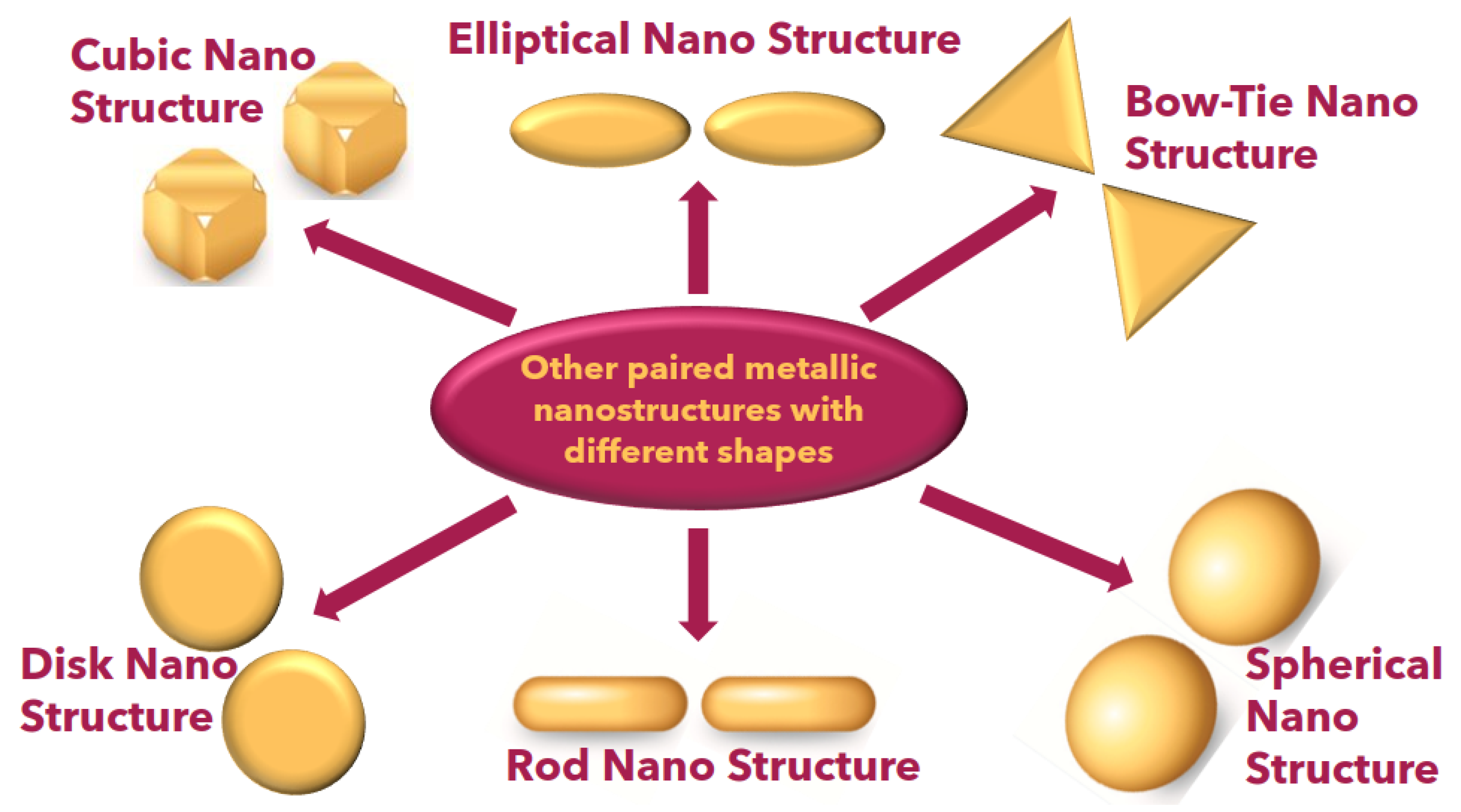 Micromachines 15 00502 g011