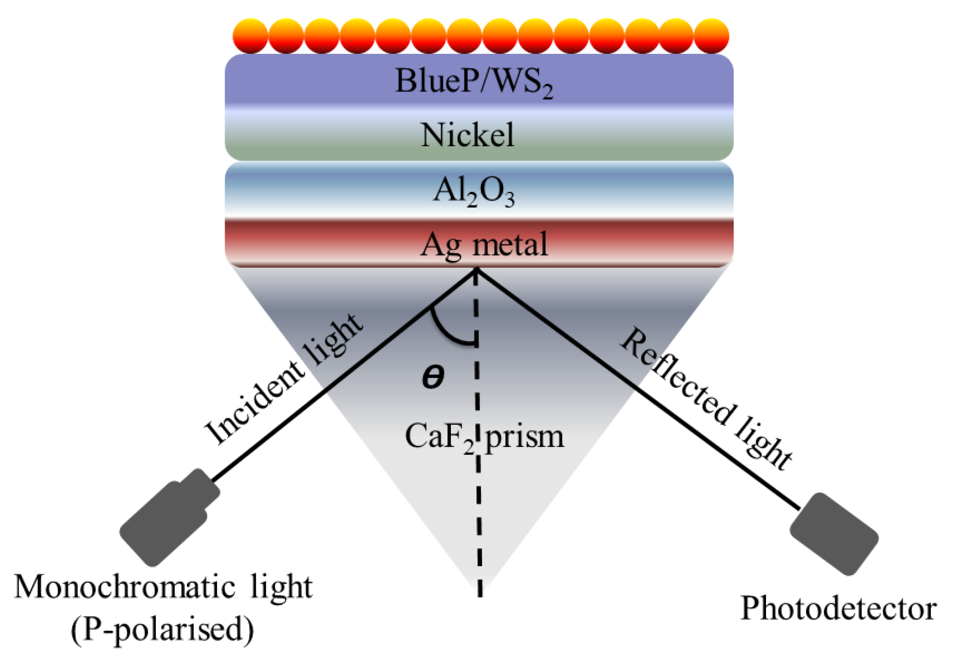 Micromachines 15 00502 g012