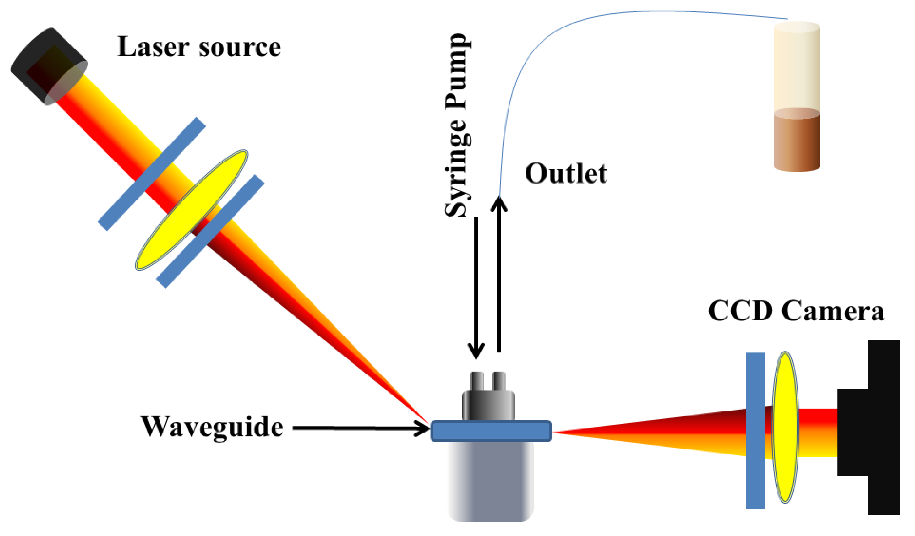 Micromachines 15 00502 g015