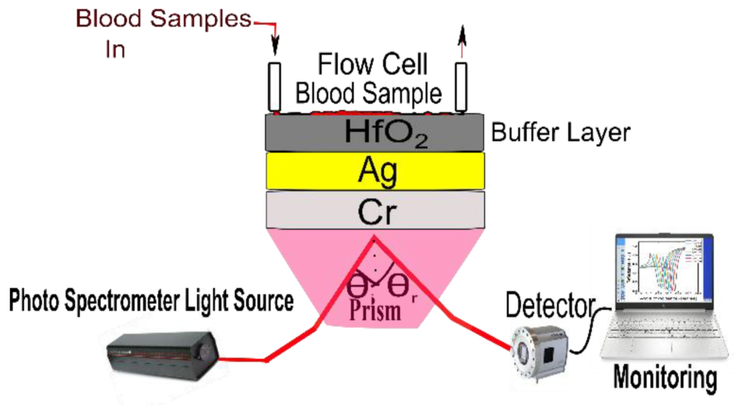Micromachines 15 00502 g017
