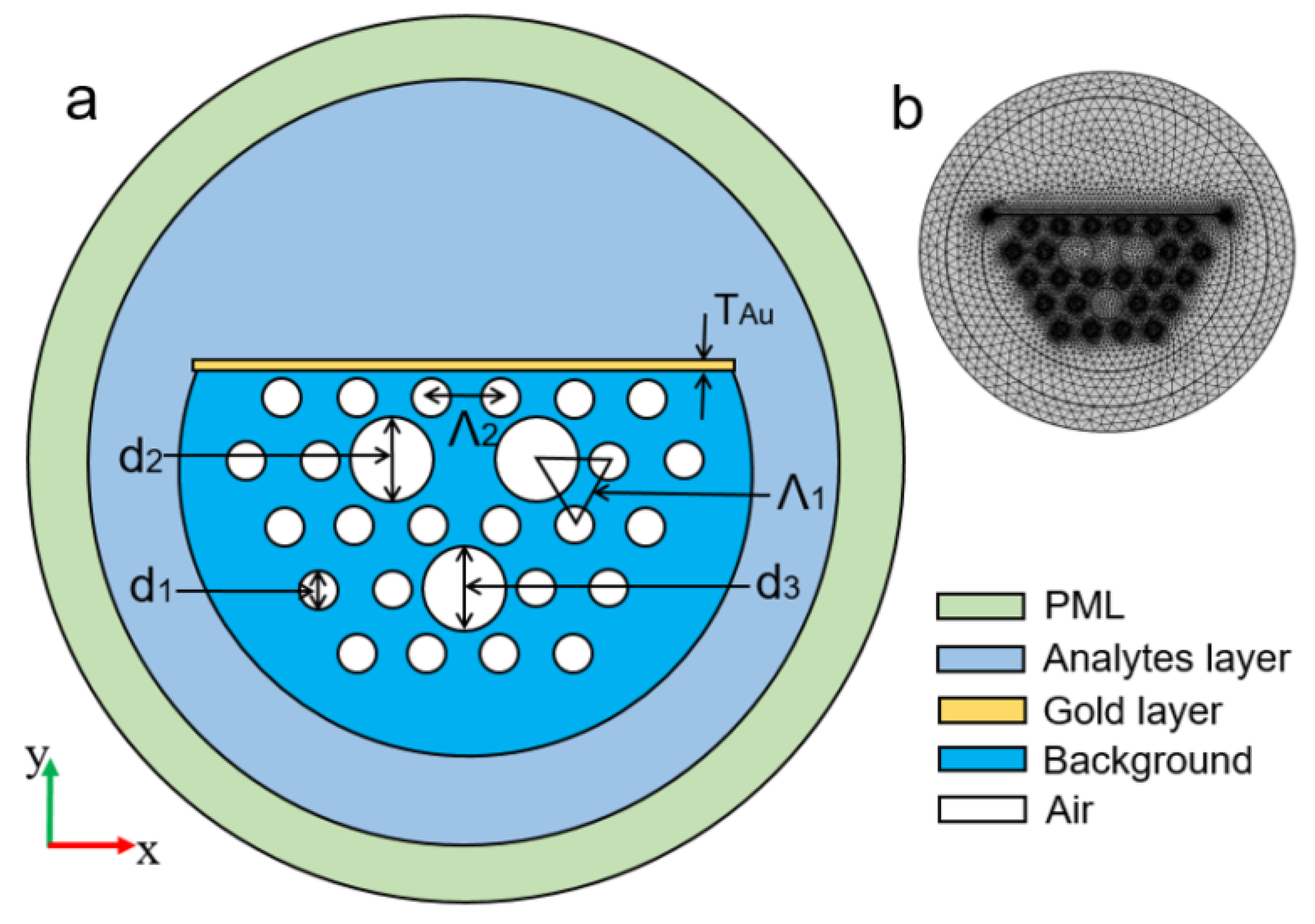 Micromachines 15 00502 g021
